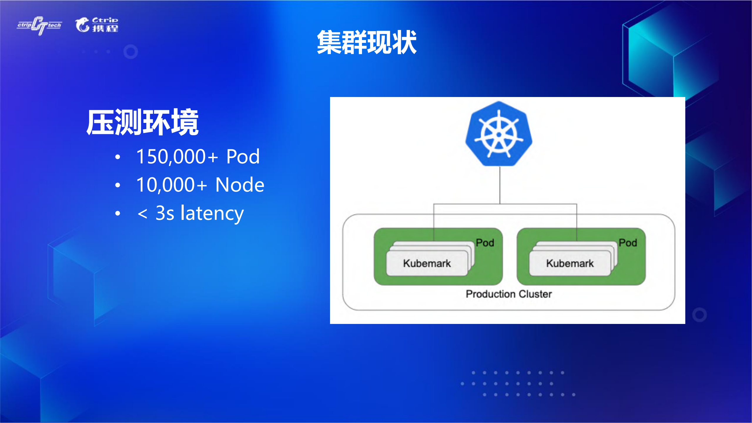 字节跳动在Kubernetes的性能优化实践_ITIL之家(www.itilzj.com)_.PDF 第9页