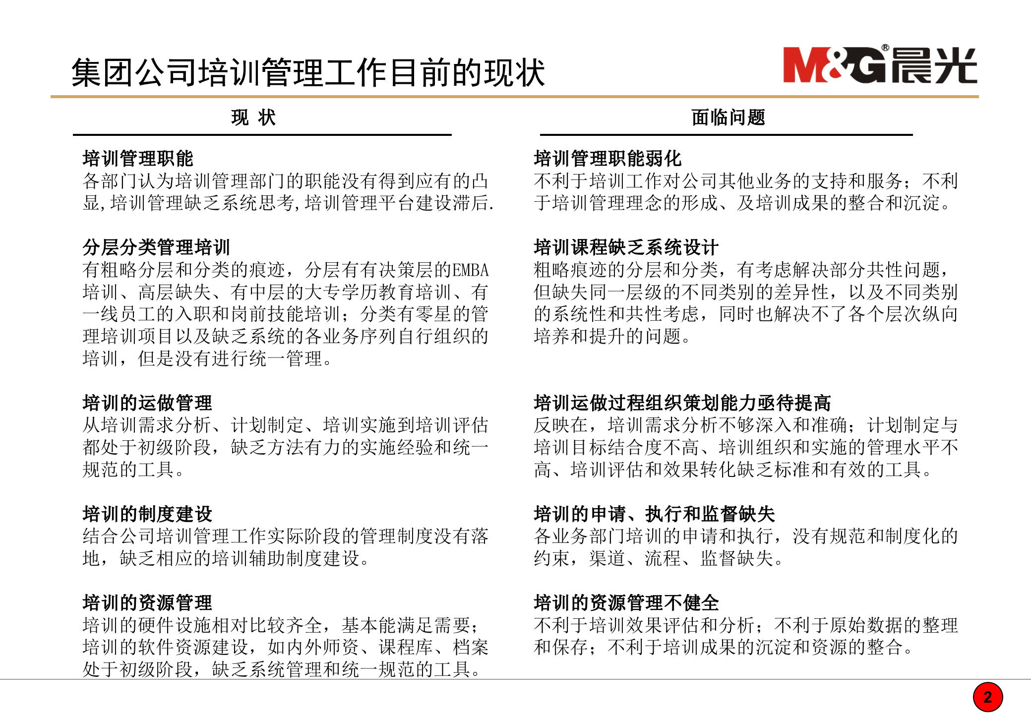 晨光控股有限公司培训体系建设方案_ITIL之家(www.itilzj.com)_.PPT 第2页