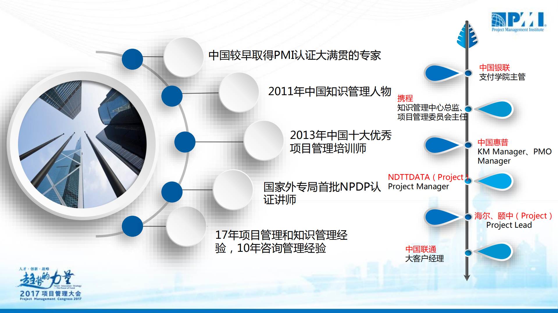 创新时代下知识管理个人职业发展的趋势力_ITIL之家(www.itilzj.com)_.PDF 第2页