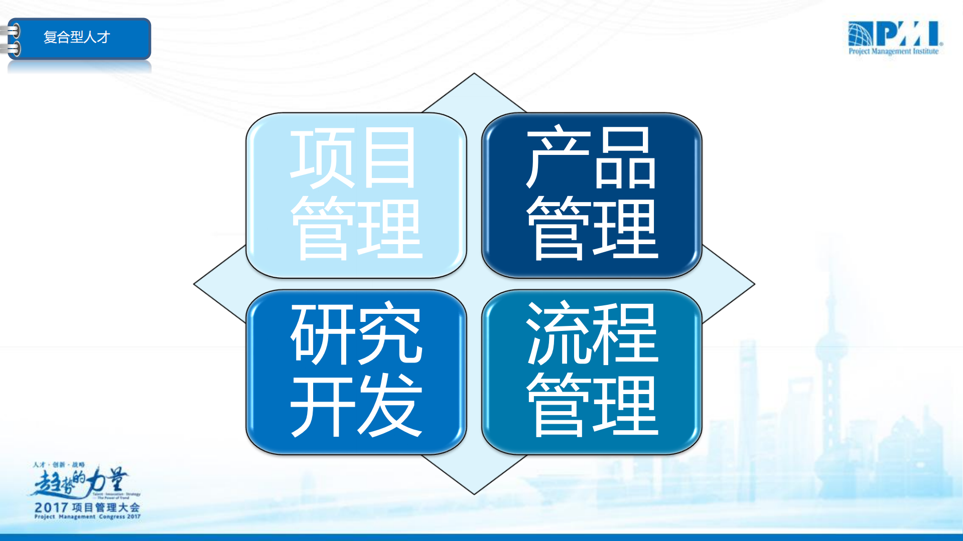 创新时代下知识管理个人职业发展的趋势力_ITIL之家(www.itilzj.com)_.PDF 第6页