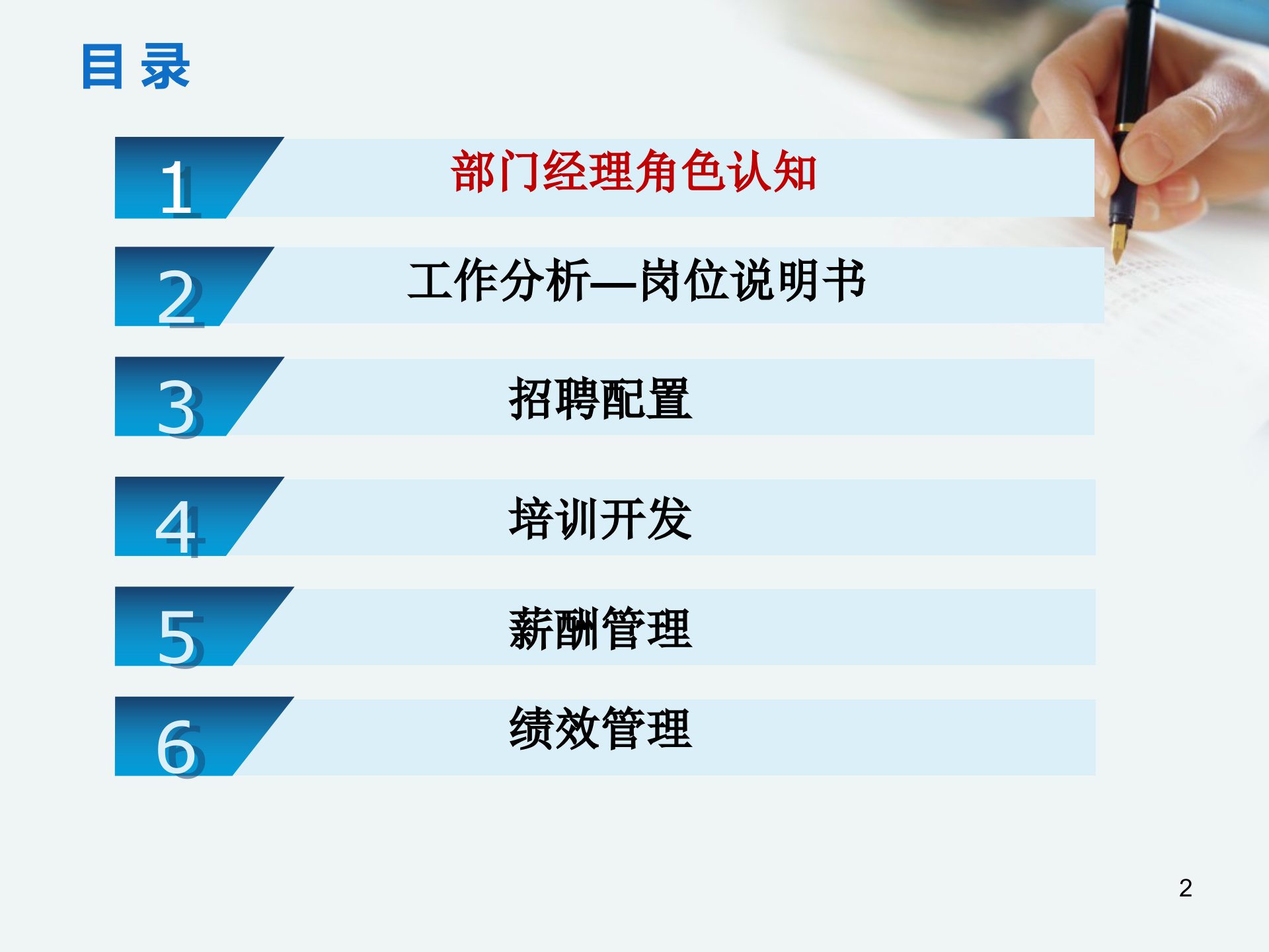 非人力资源经理的人力资源管理培训_ITIL之家(www.itilzj.com)_.PPTX 第2页