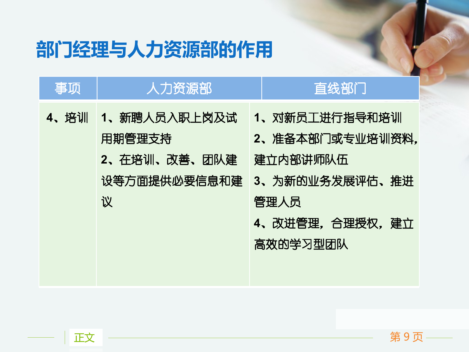 非人力资源经理的人力资源管理培训_ITIL之家(www.itilzj.com)_.PPTX 第9页