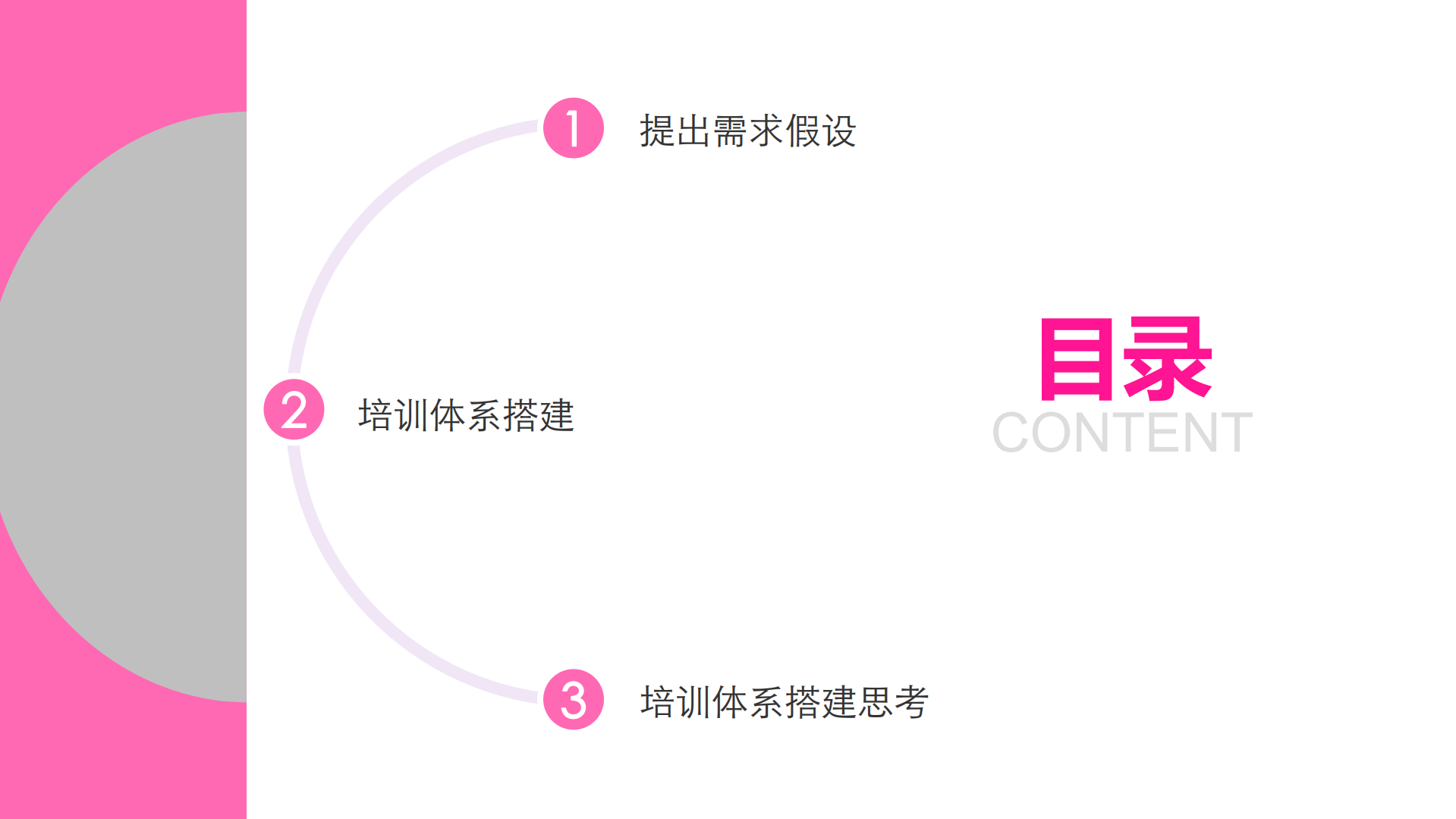 服务体验中心培训体系搭建方案_ITIL之家(www.itilzj.com)_.PDF 第2页