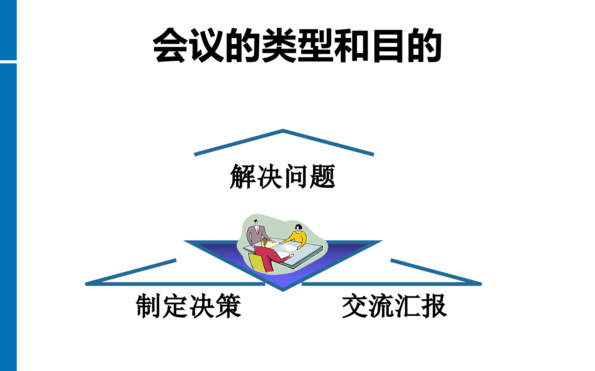 高效会议管理技巧_ITIL之家(www.itilzj.com)_.PPTX 第4页