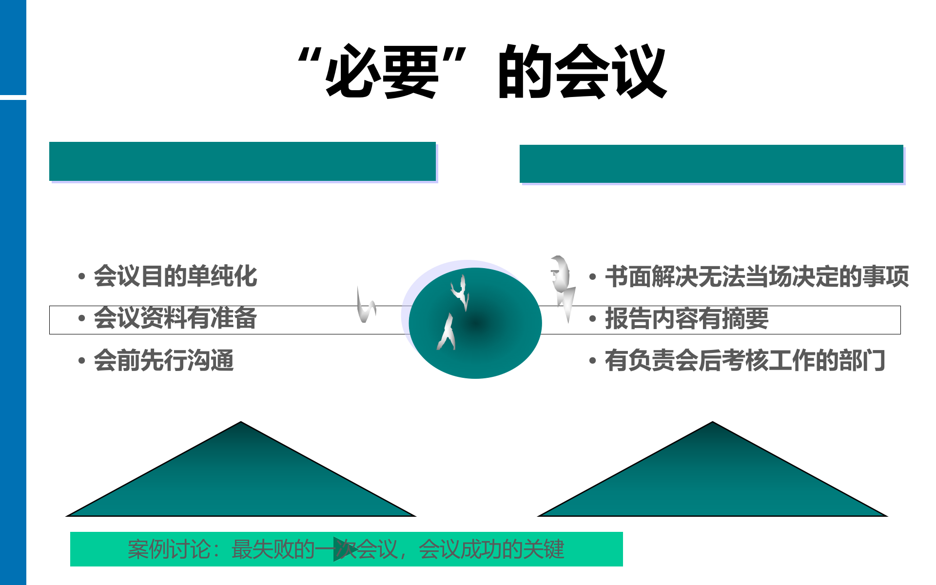 高效会议管理技巧_ITIL之家(www.itilzj.com)_.PPTX 第8页
