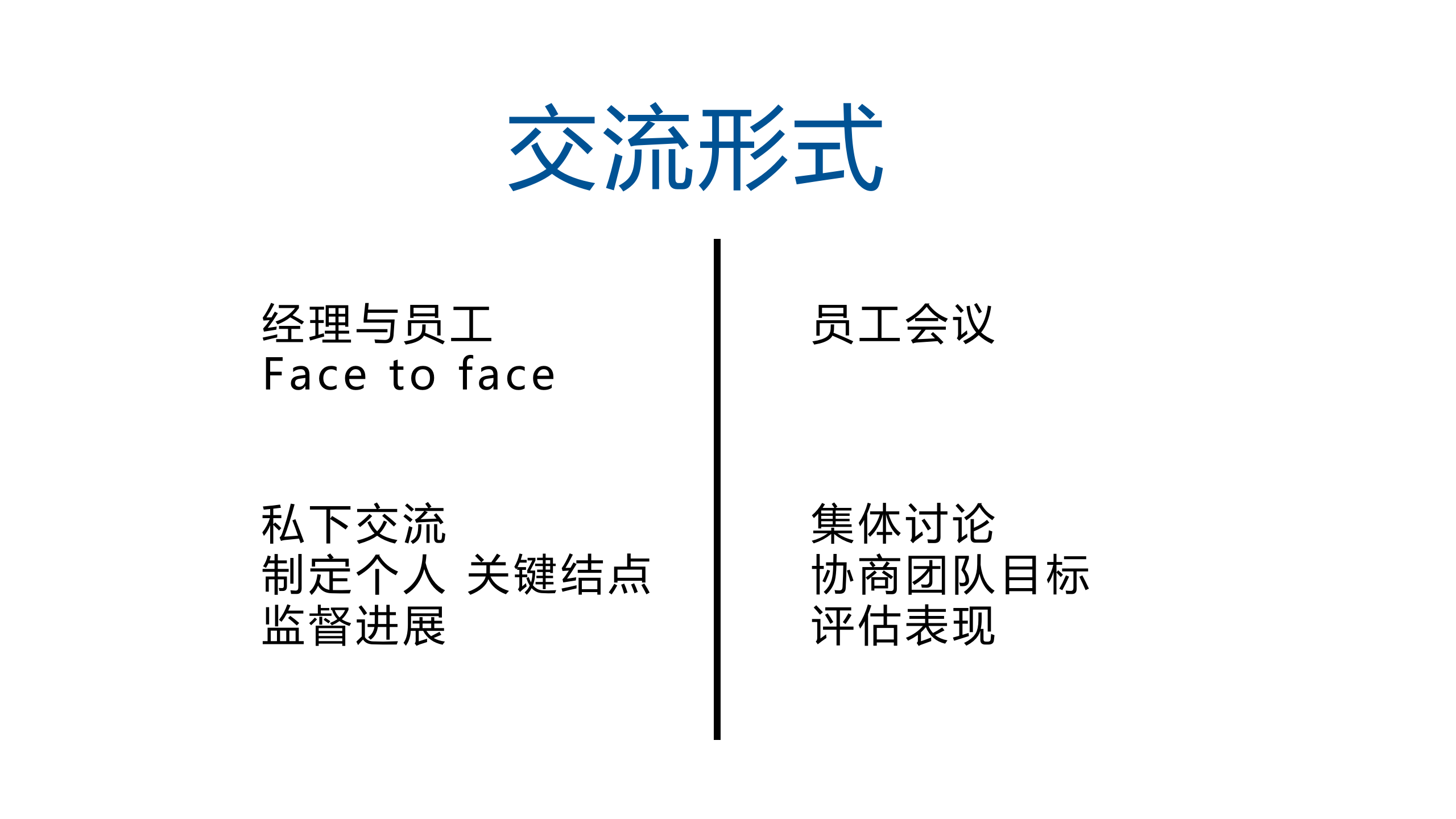 管理进阶课程之OKR管理_ITIL之家(www.itilzj.com)_.PPTX 第10页