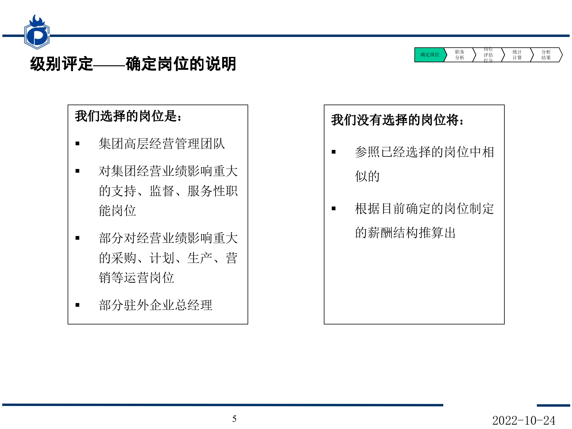 管理咨询项目绩效考核方案_ITIL之家(www.itilzj.com)_.PPTX 第6页