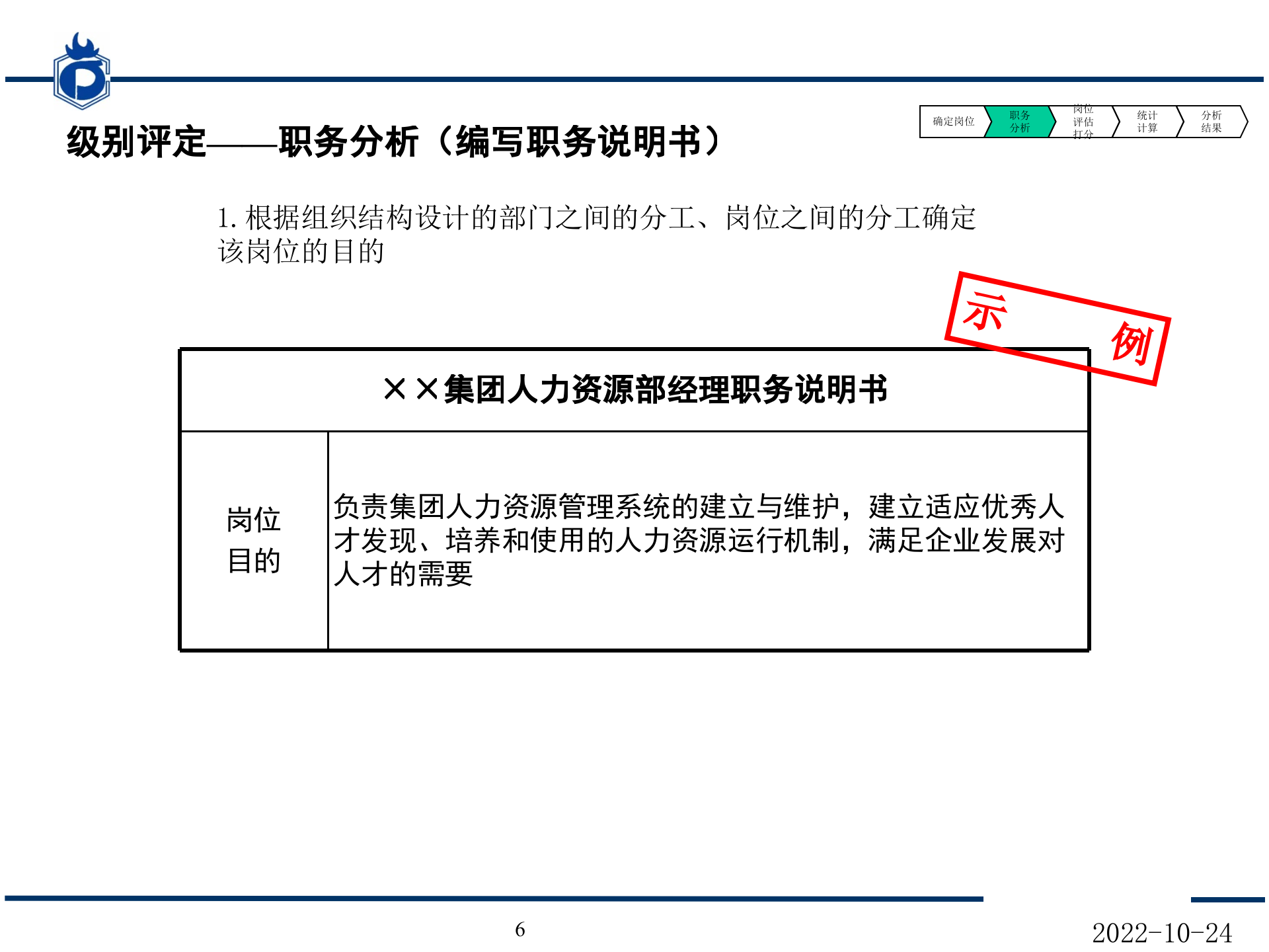 管理咨询项目绩效考核方案_ITIL之家(www.itilzj.com)_.PPTX 第7页