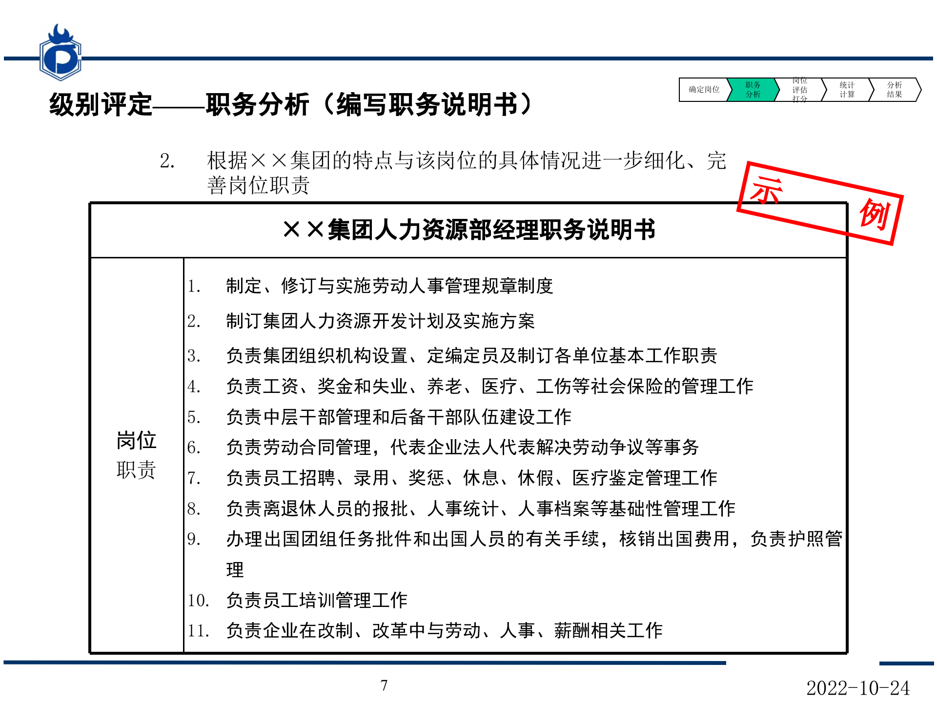 管理咨询项目绩效考核方案_ITIL之家(www.itilzj.com)_.PPTX 第8页