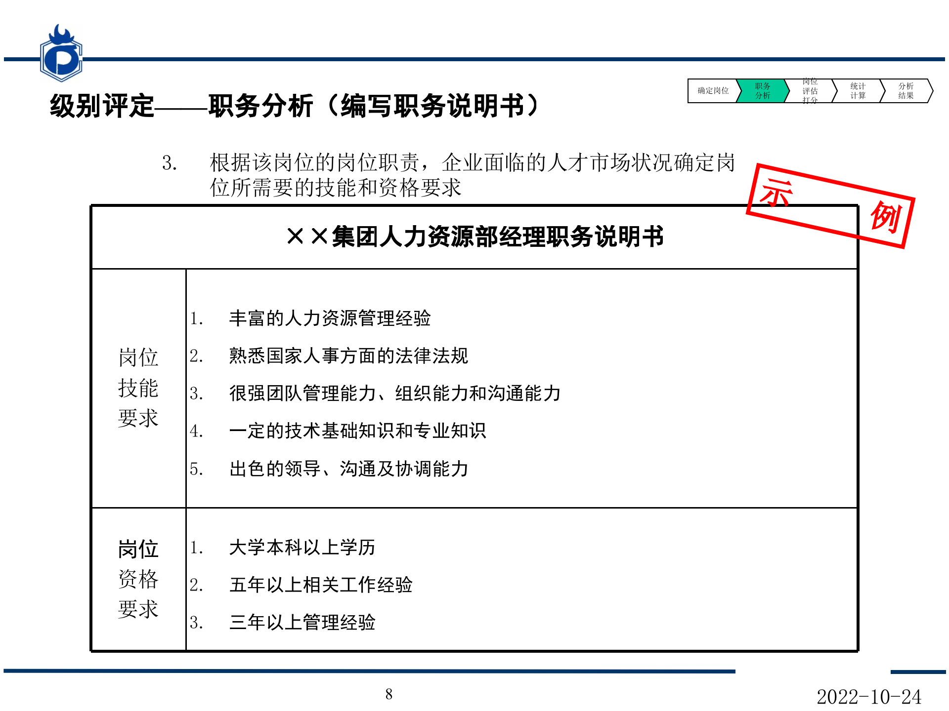 管理咨询项目绩效考核方案_ITIL之家(www.itilzj.com)_.PPTX 第9页
