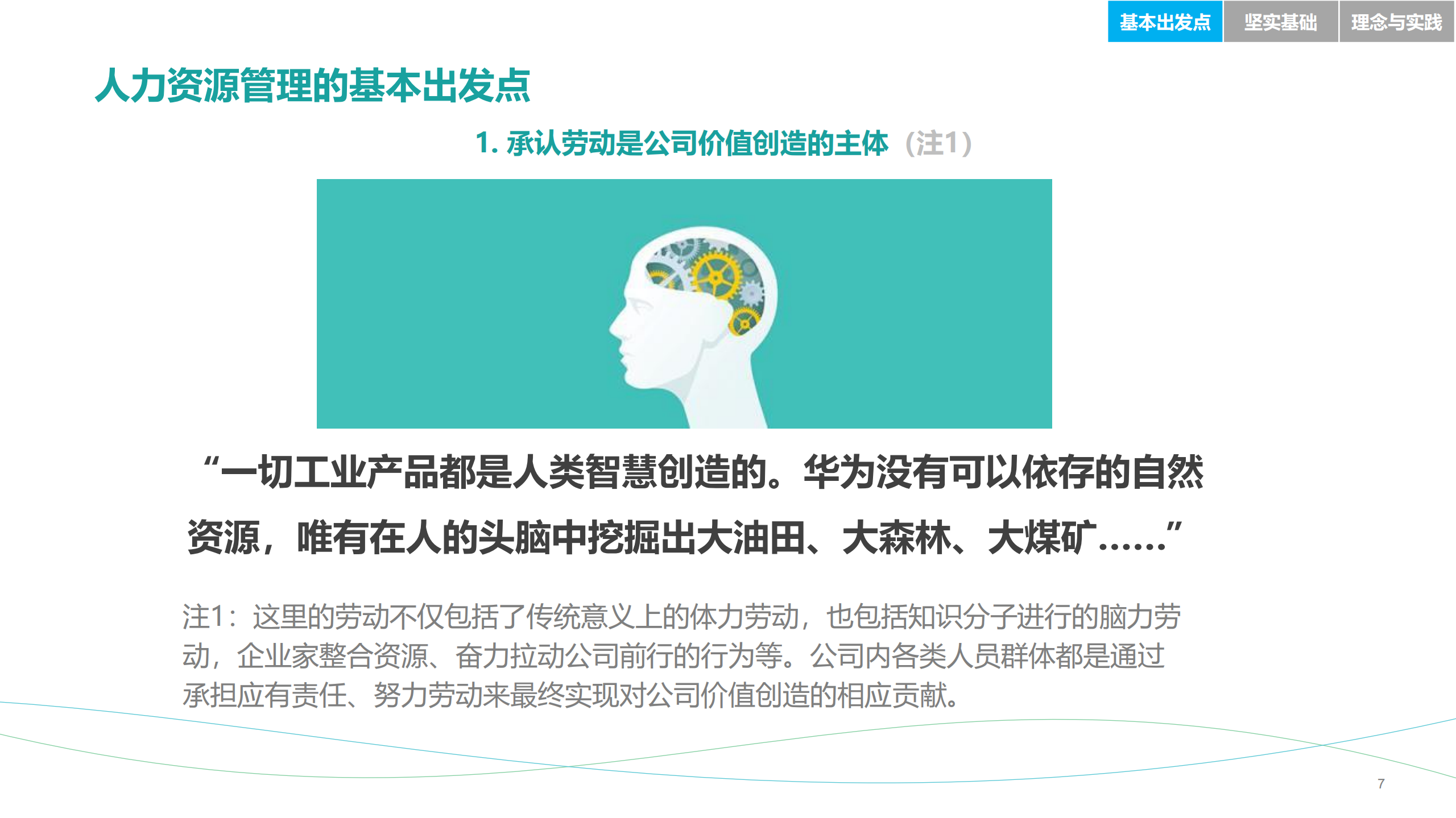 华为公司人力资源管理纲要2.0总纲_ITIL之家(www.itilzj.com)_.PDF 第7页