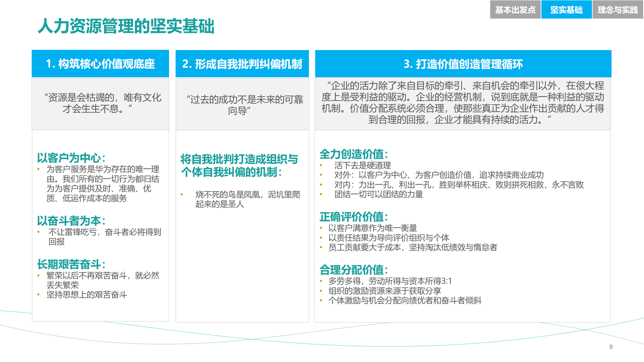 华为公司人力资源管理纲要2.0总纲_ITIL之家(www.itilzj.com)_.PDF 第9页