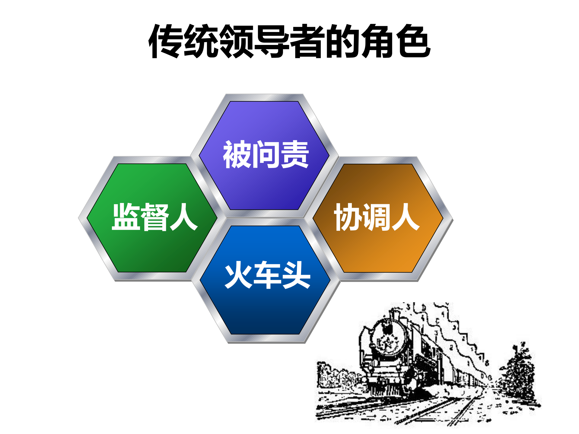 华为企业文化与成功之道_ITIL之家(www.itilzj.com)_.PDF 第9页