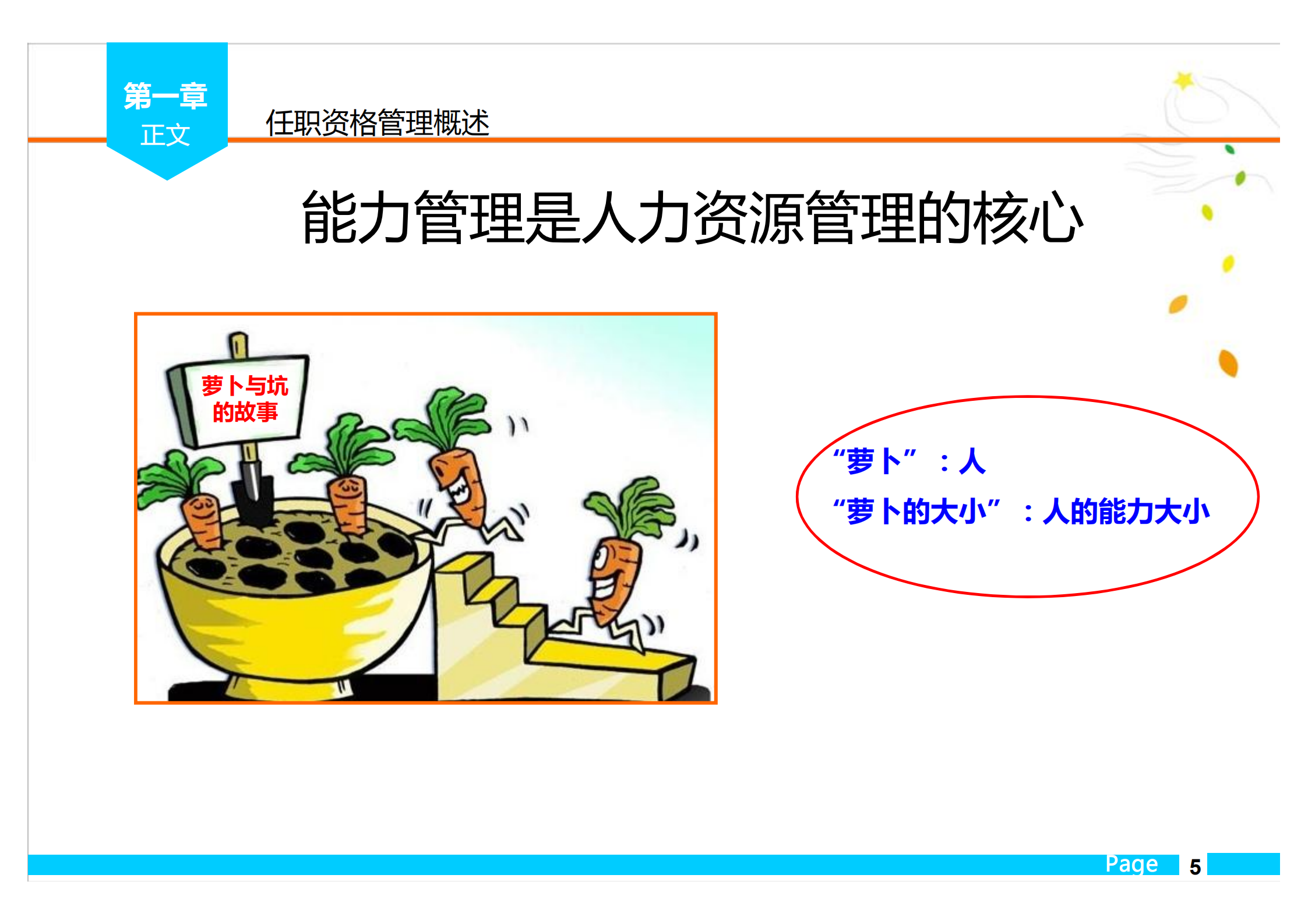 华为任职资格管理体系_ITIL之家(www.itilzj.com)_.PDF 第5页