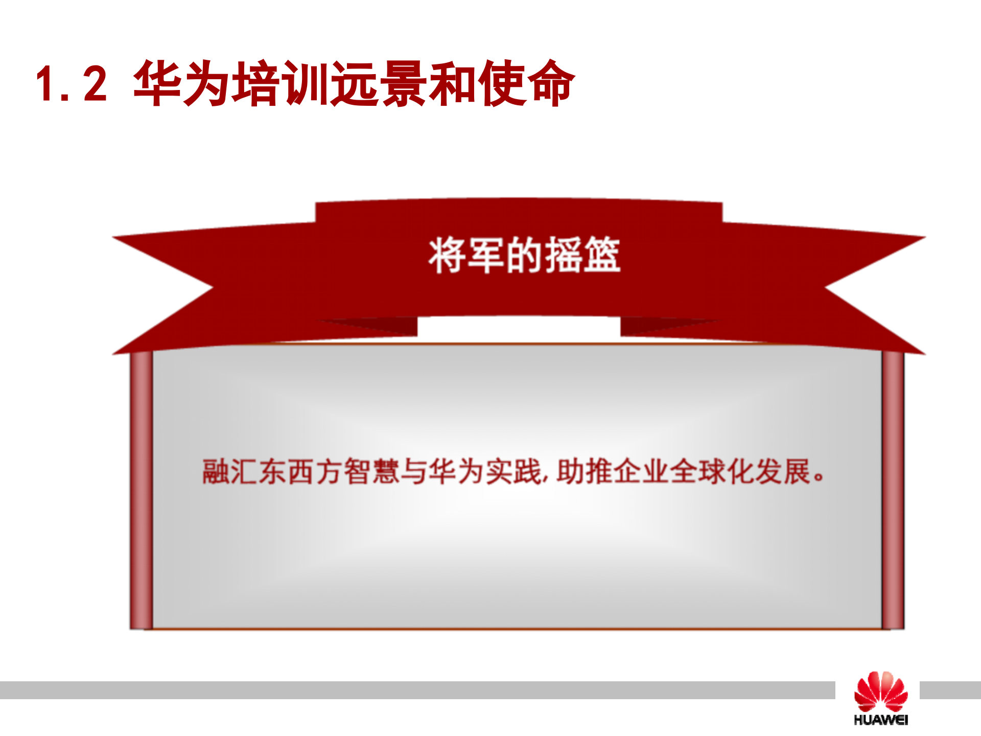 华为员工培训体系建设_ITIL之家(www.itilzj.com)_.PPTX 第6页