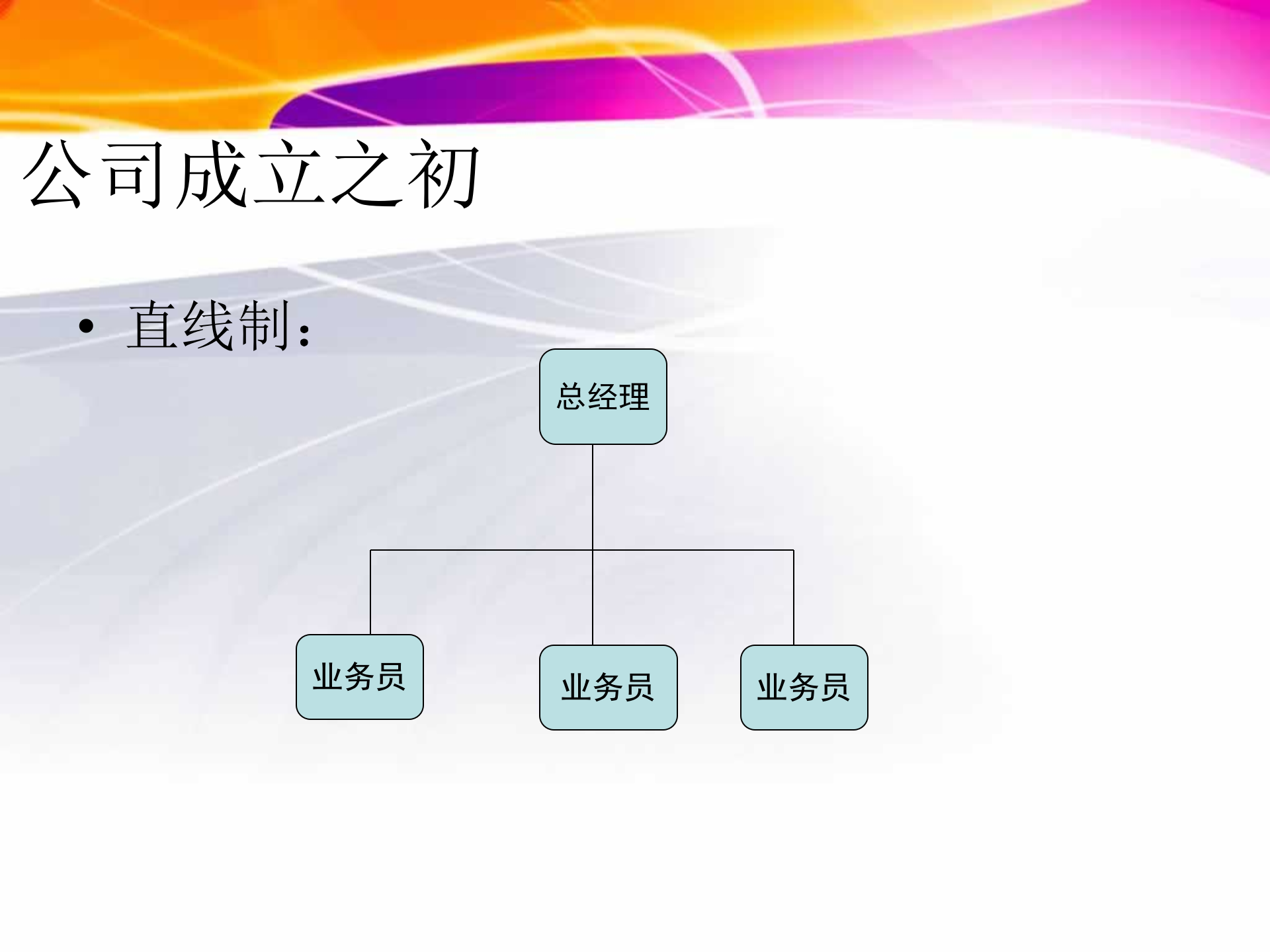 华为组织结构图2014_ITIL之家(www.itilzj.com)_.PPTX 第1页