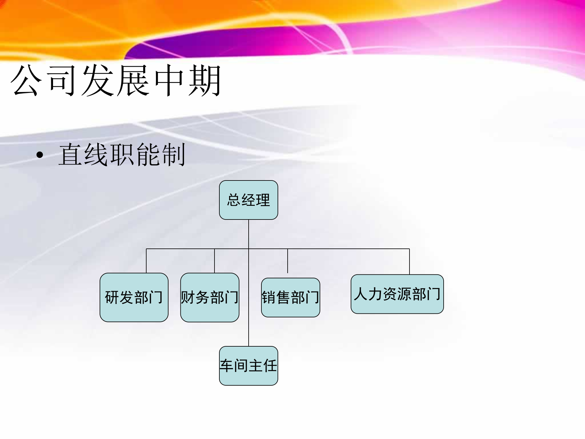 华为组织结构图2014_ITIL之家(www.itilzj.com)_.PPTX 第2页