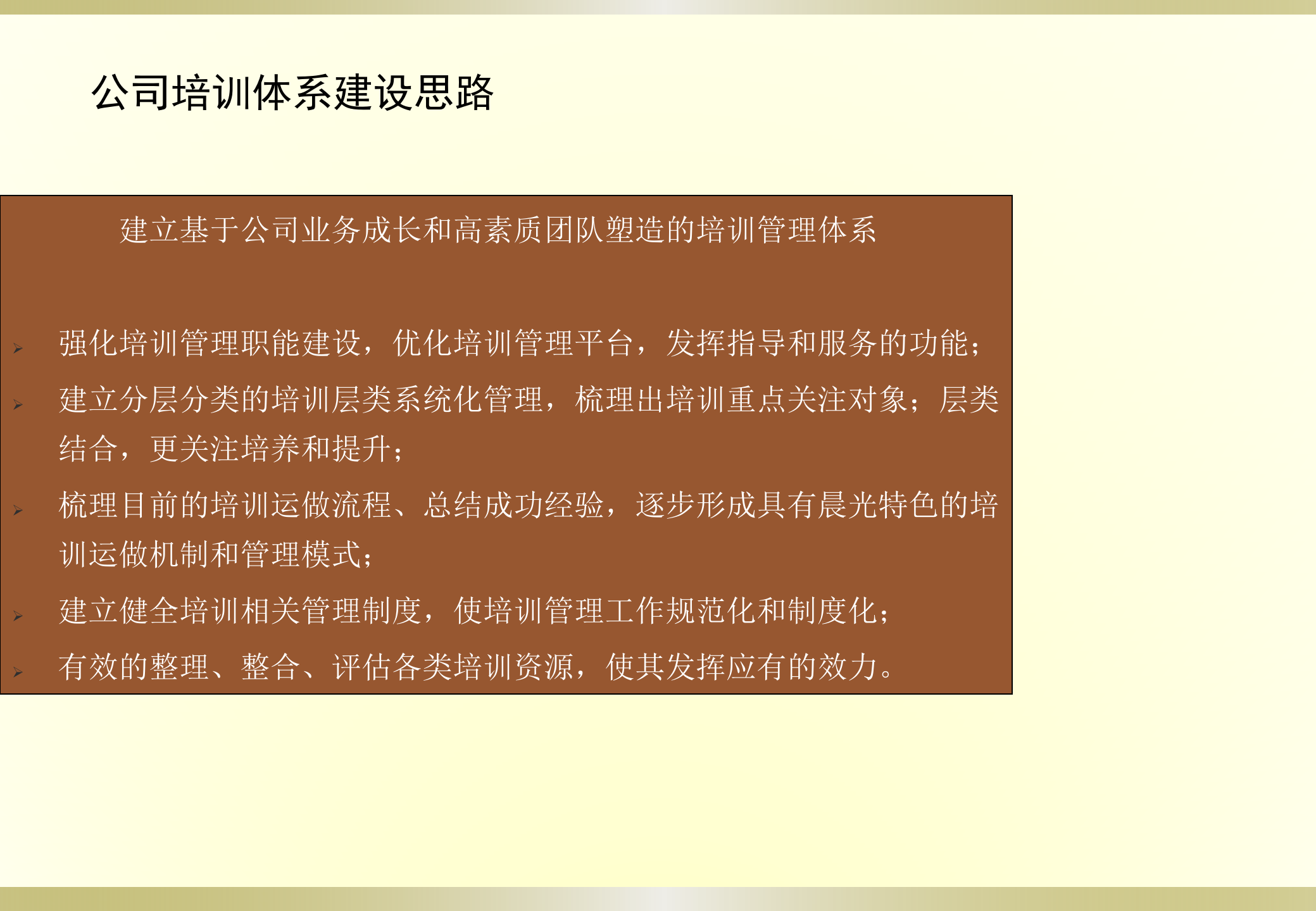 集团公司培训体系建设方案_ITIL之家(www.itilzj.com)_.PPT 第3页