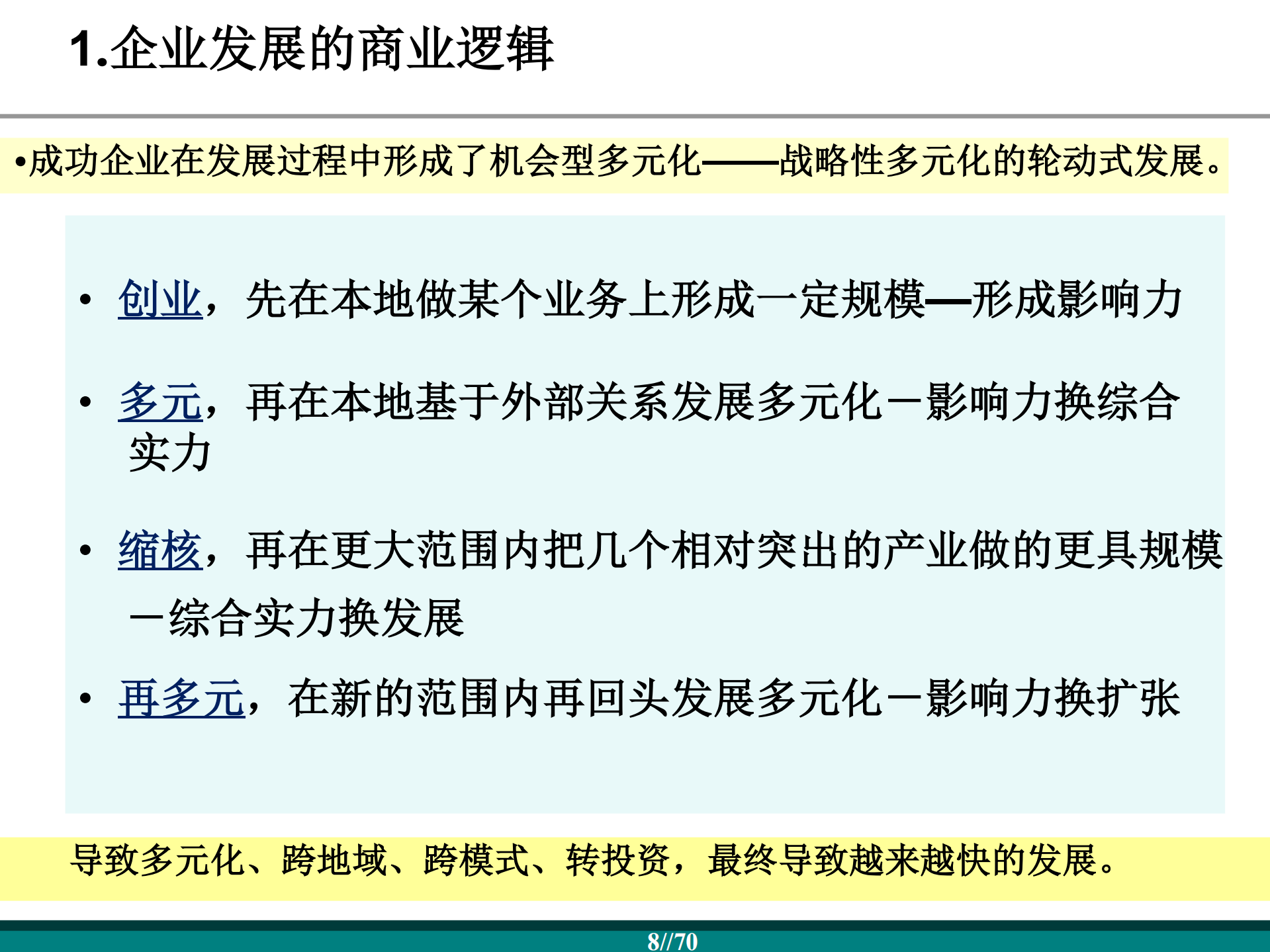 集团管控思路探讨_ITIL之家(www.itilzj.com)_.PDF 第6页