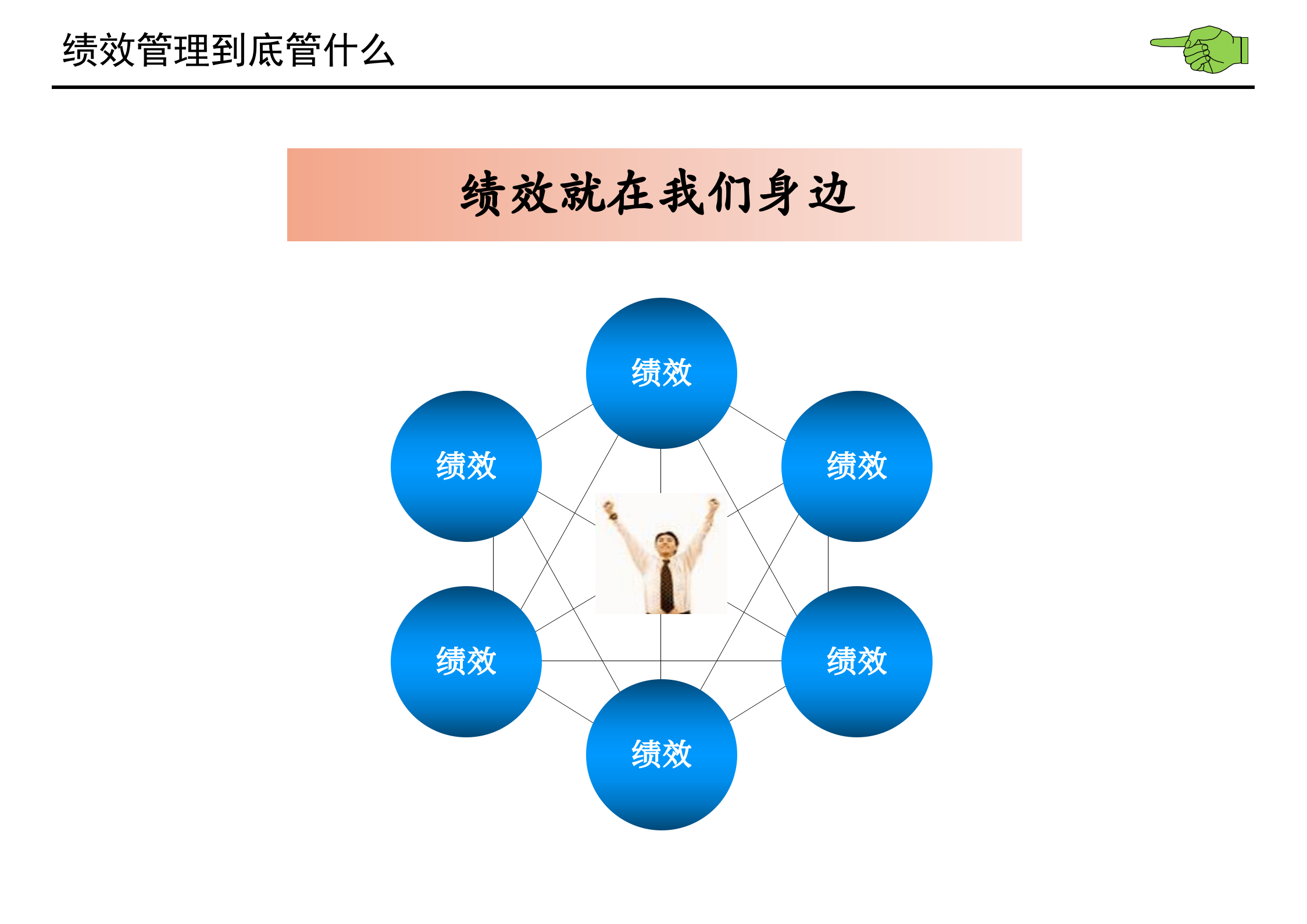 绩效管理基本理念和实施方法_ITIL之家(www.itilzj.com)_.PPTX 第10页