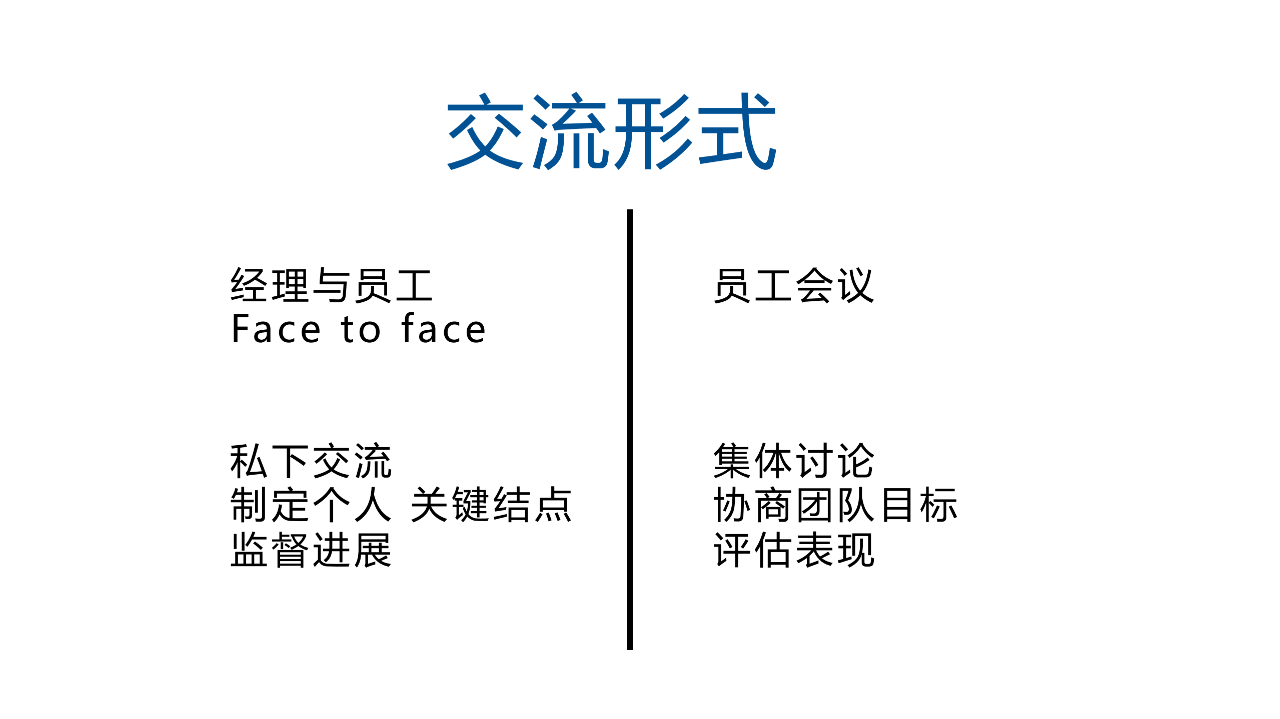 解读OKR管理术_ITIL之家(www.itilzj.com)_.PDF 第8页
