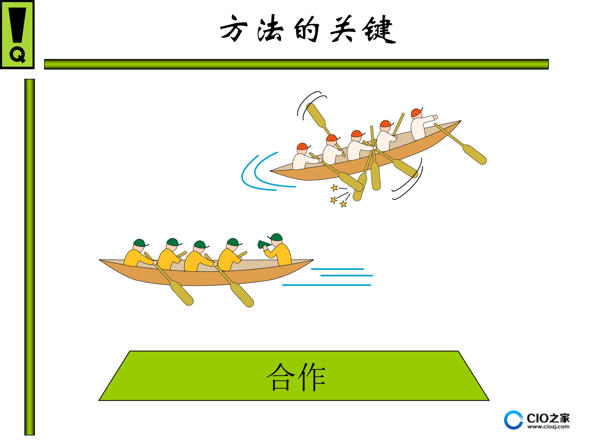 精益企业人和文化的转变_ITIL之家(www.itilzj.com)_.PPTX 第7页