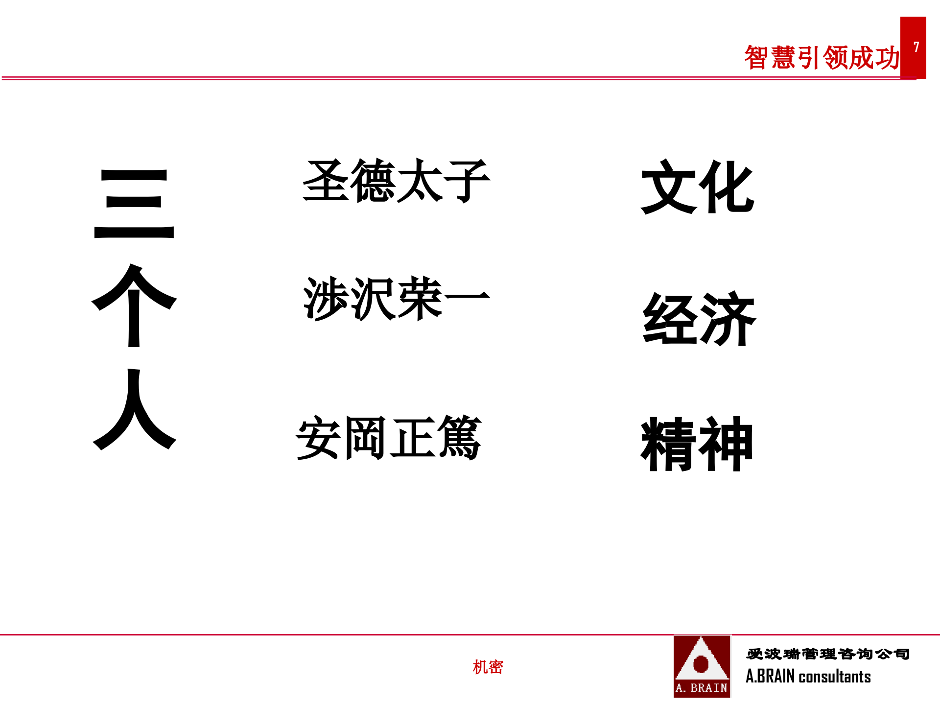 精益文化_ITIL之家(www.itilzj.com)_.PPTX 第7页