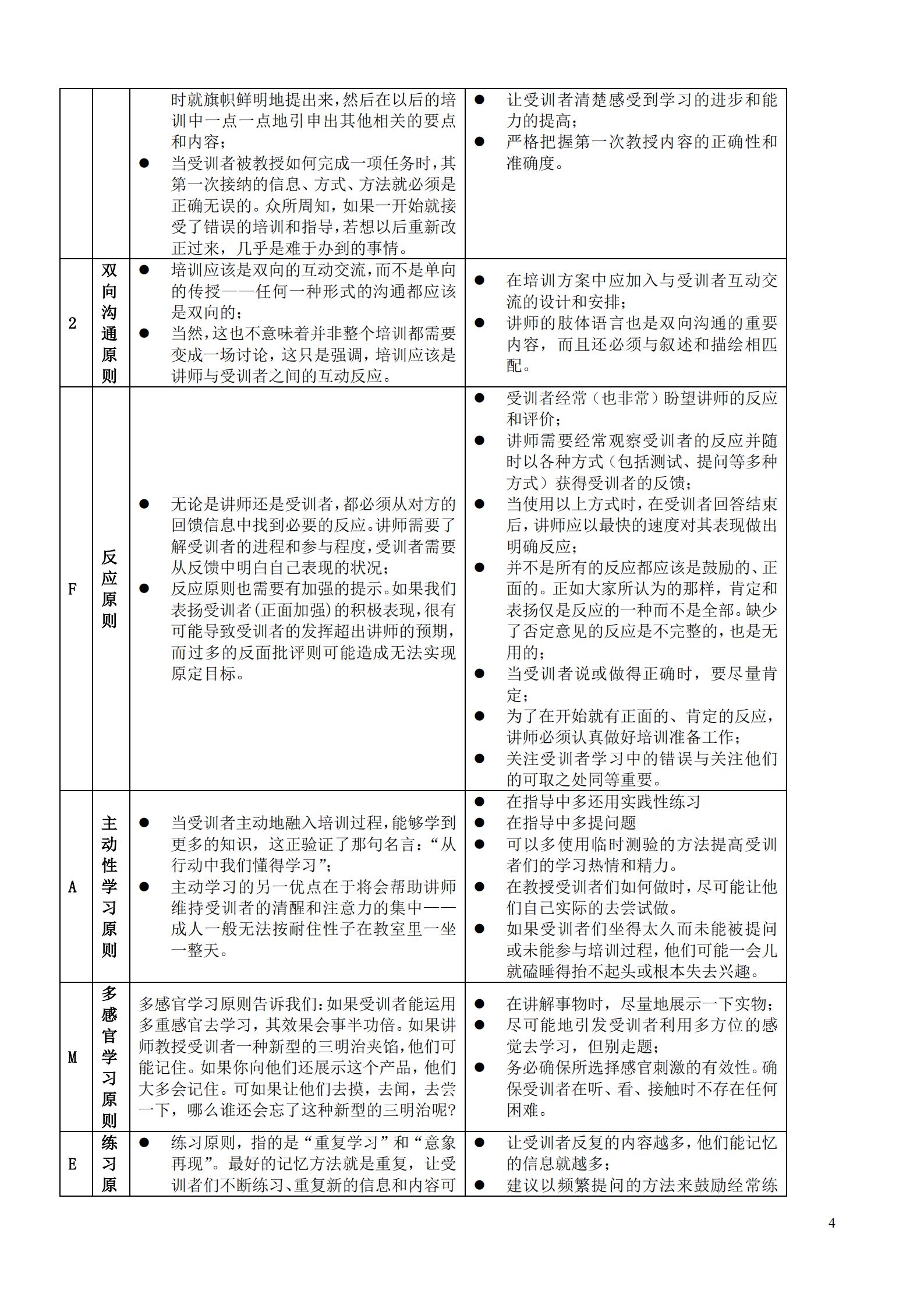 培训师实战培训教材工具_ITIL之家(www.itilzj.com)_.PDF 第5页