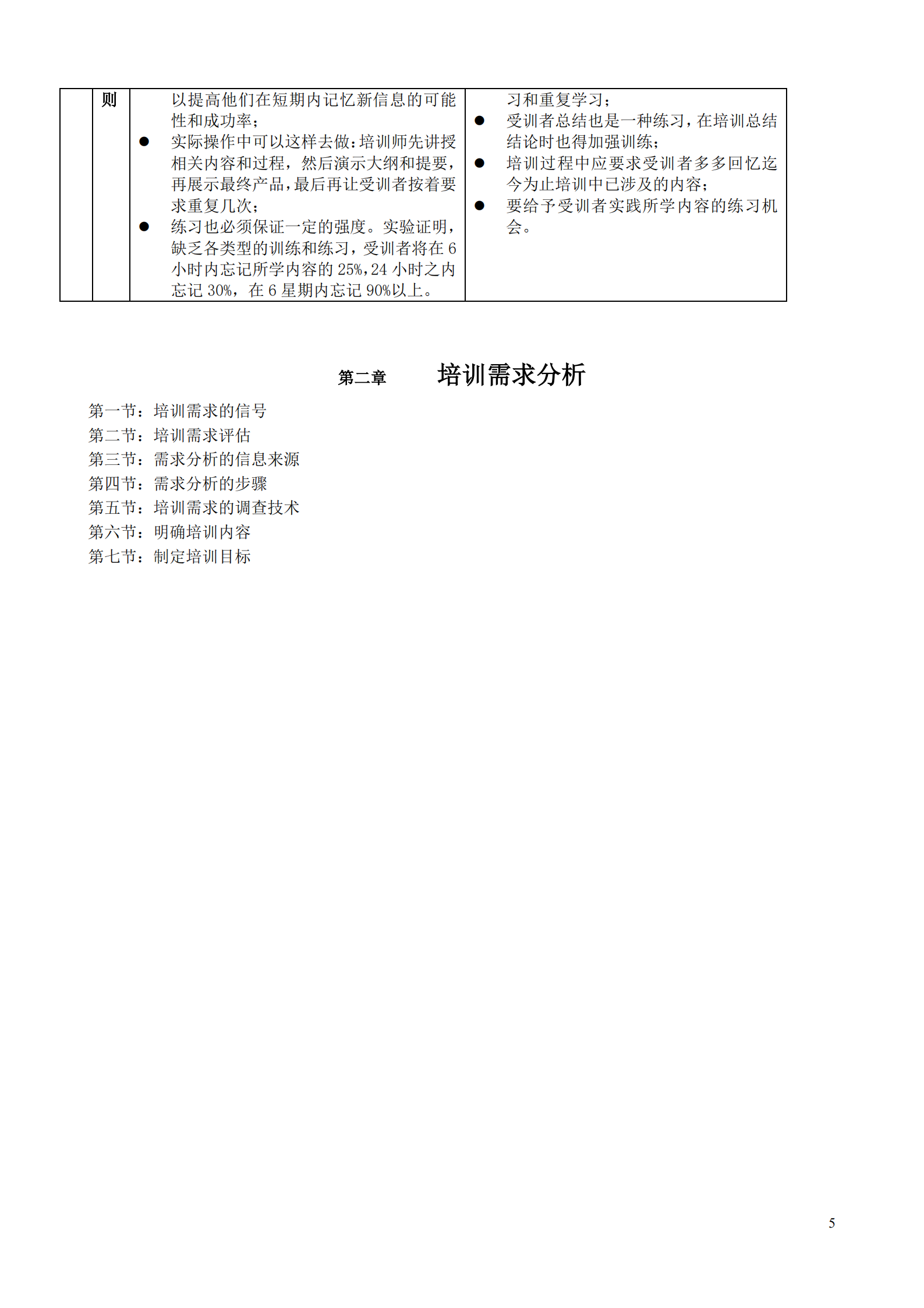 培训师实战培训教材工具_ITIL之家(www.itilzj.com)_.PDF 第6页