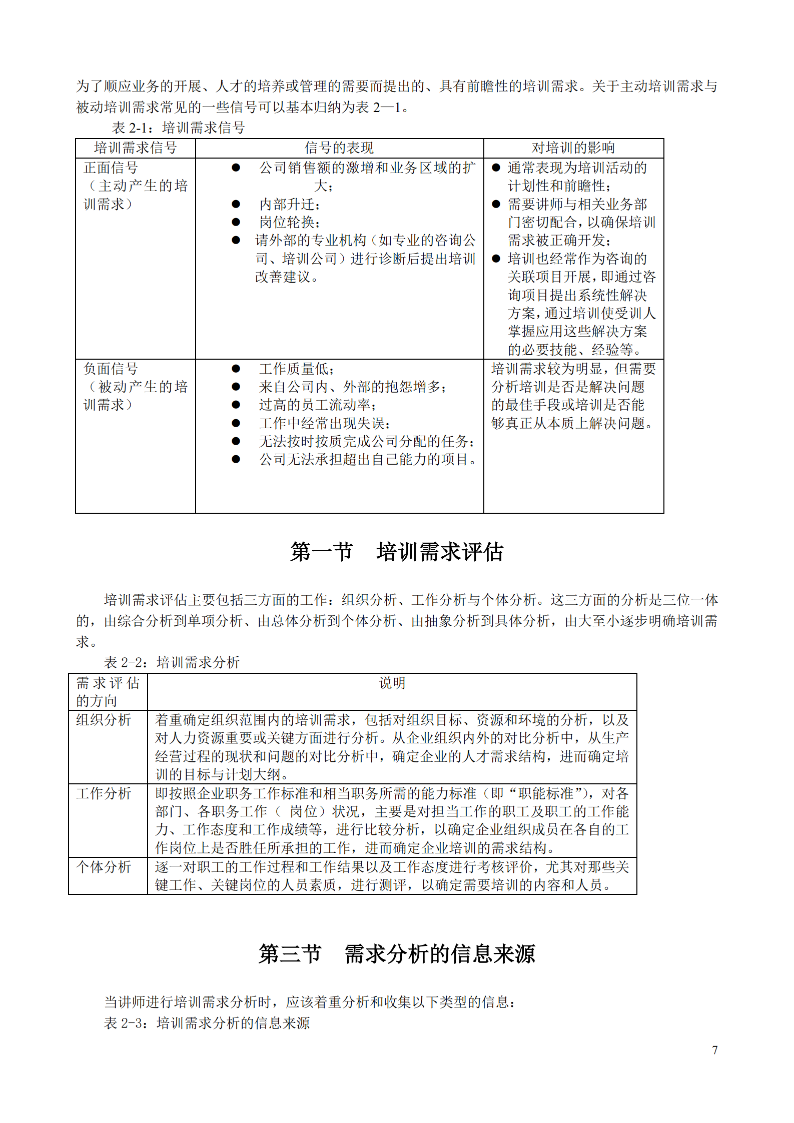 培训师实战培训教材工具_ITIL之家(www.itilzj.com)_.PDF 第8页