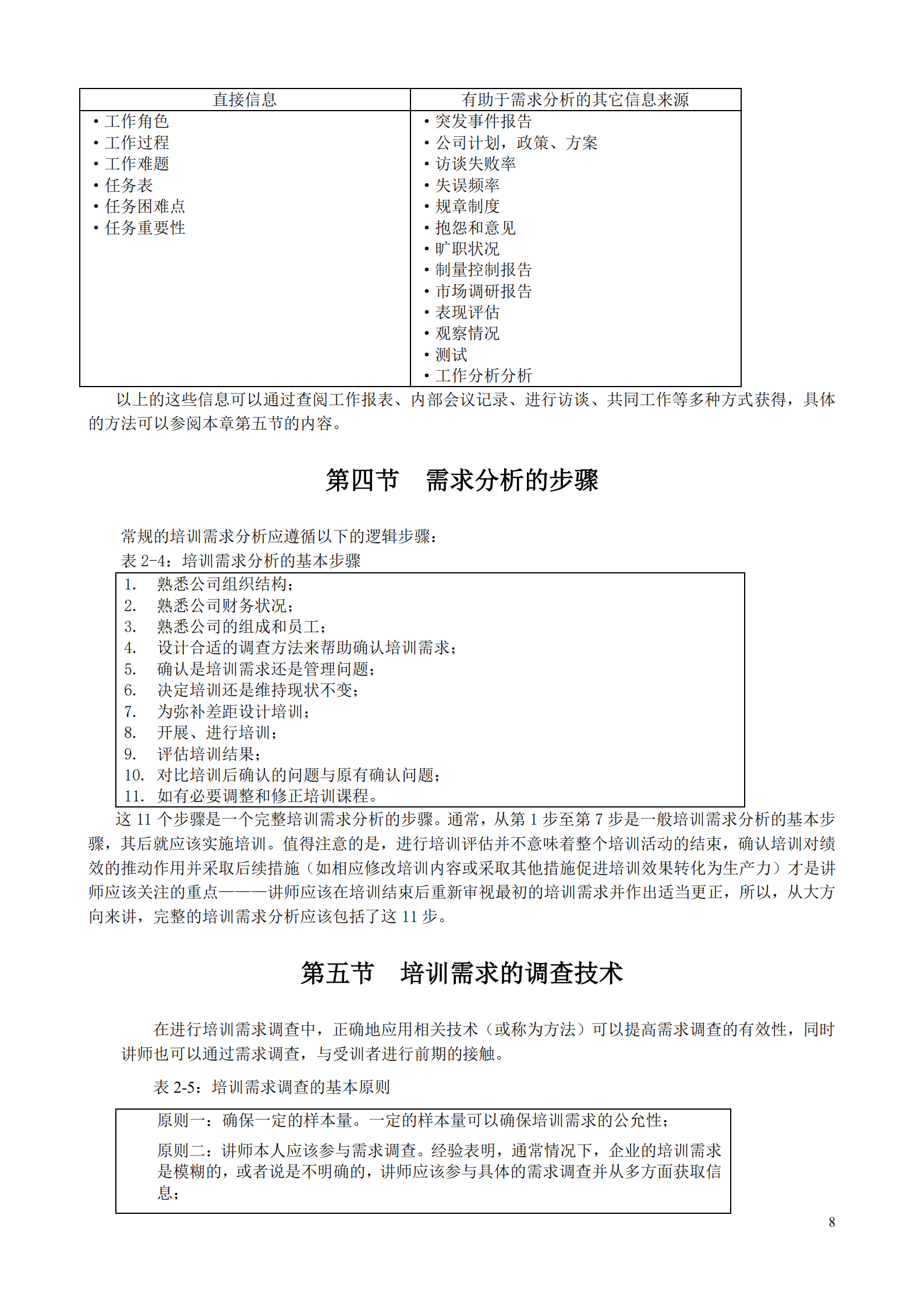 培训师实战培训教材工具_ITIL之家(www.itilzj.com)_.PDF 第9页