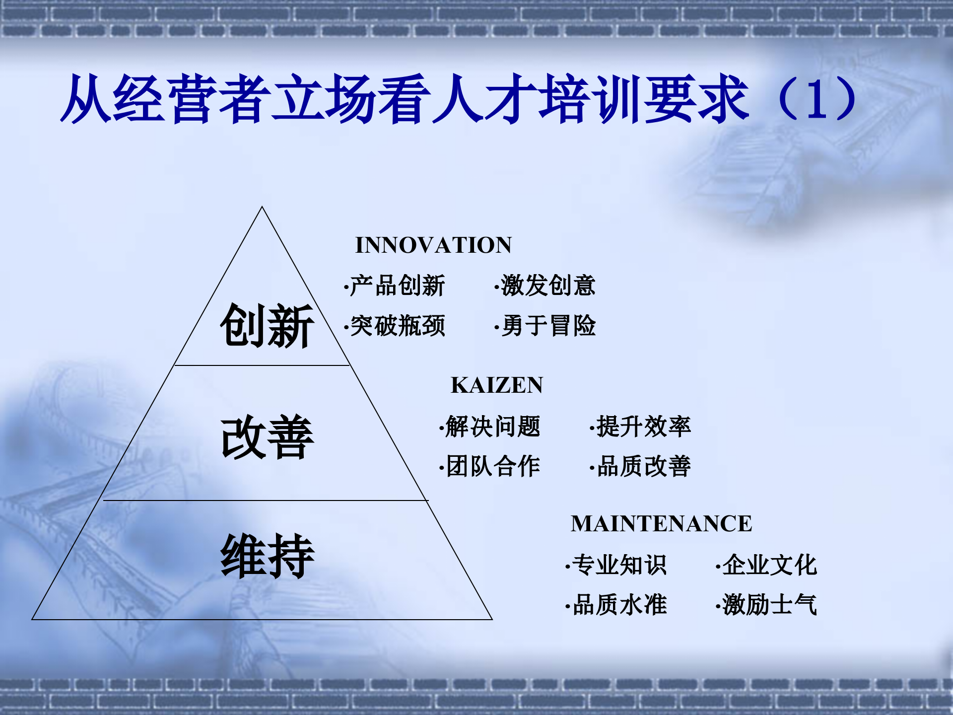 年度培训计划与预算方案的制定_ITIL之家(www.itilzj.com)_.PPT 第6页
