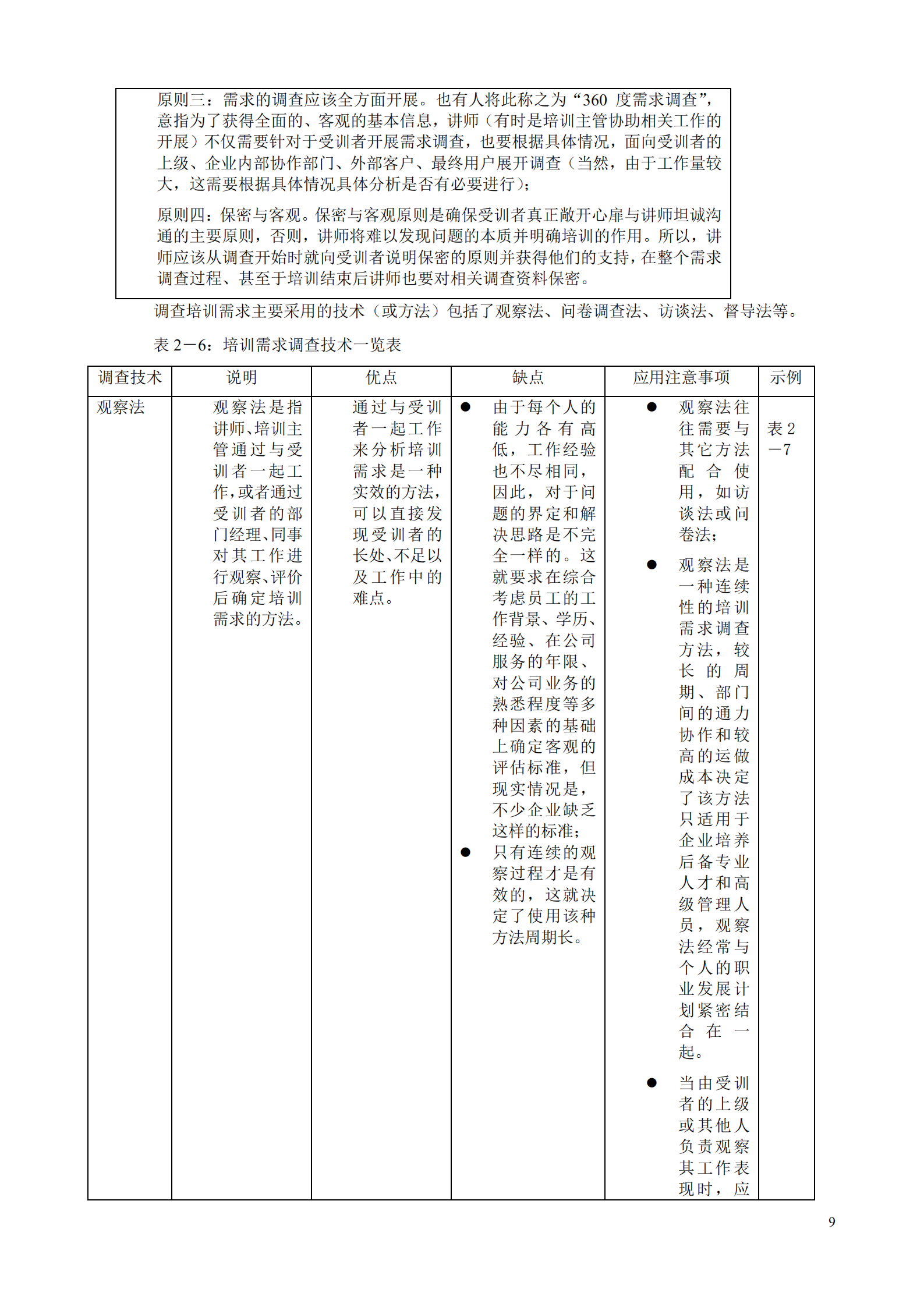 培训师实战培训教材工具_ITIL之家(www.itilzj.com)_.PDF 第10页