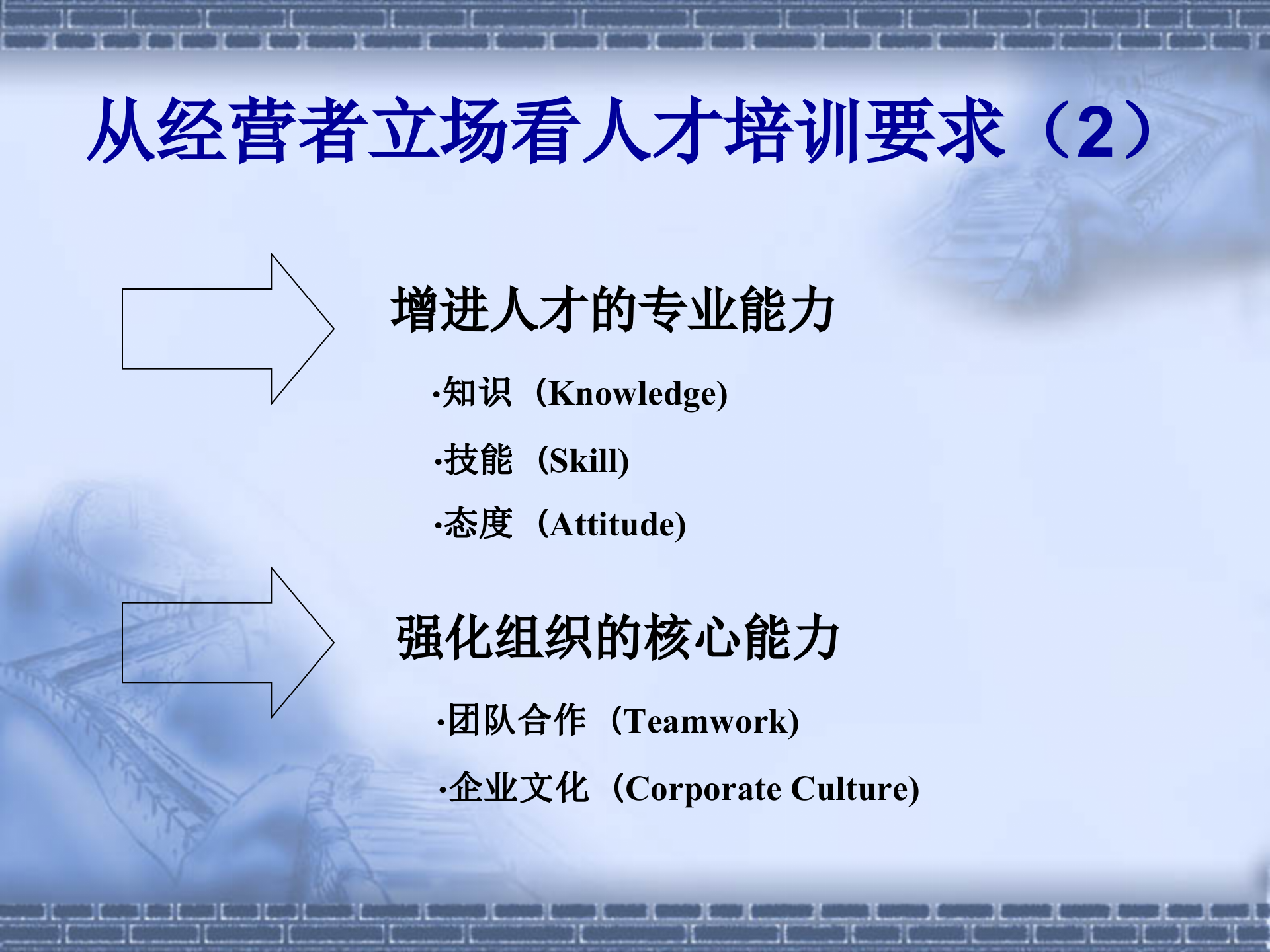 年度培训计划与预算方案的制定_ITIL之家(www.itilzj.com)_.PPT 第8页