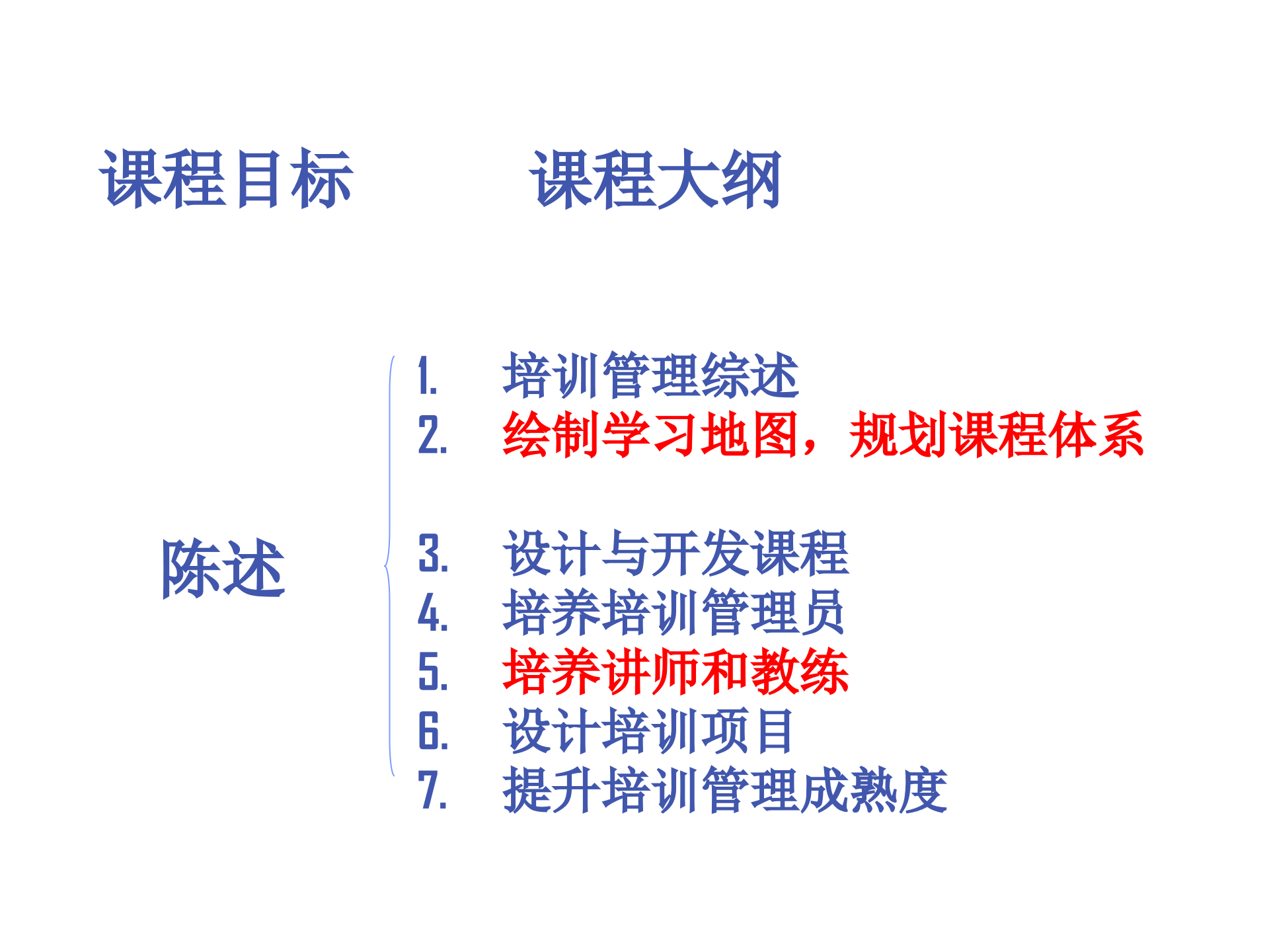 培训体系建设_ITIL之家(www.itilzj.com)_.PPTX 第2页