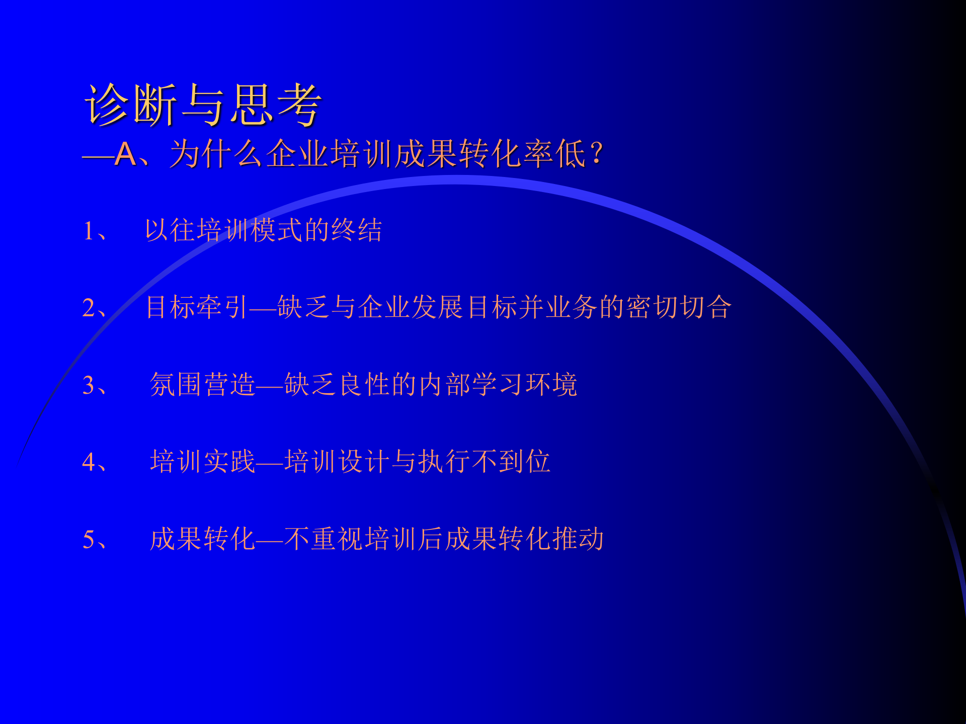 培训体系建设系统解决方案_ITIL之家(www.itilzj.com)_.PPT 第5页