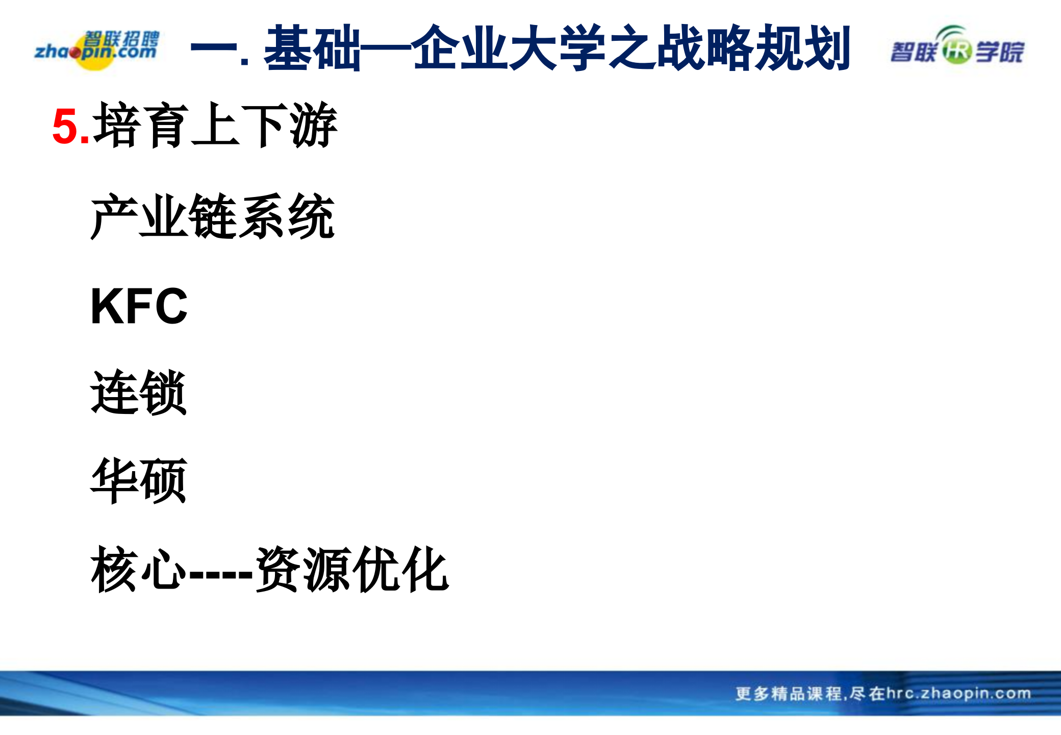企业大学框架培训体系建设_ITIL之家(www.itilzj.com)_.PPTX 第10页