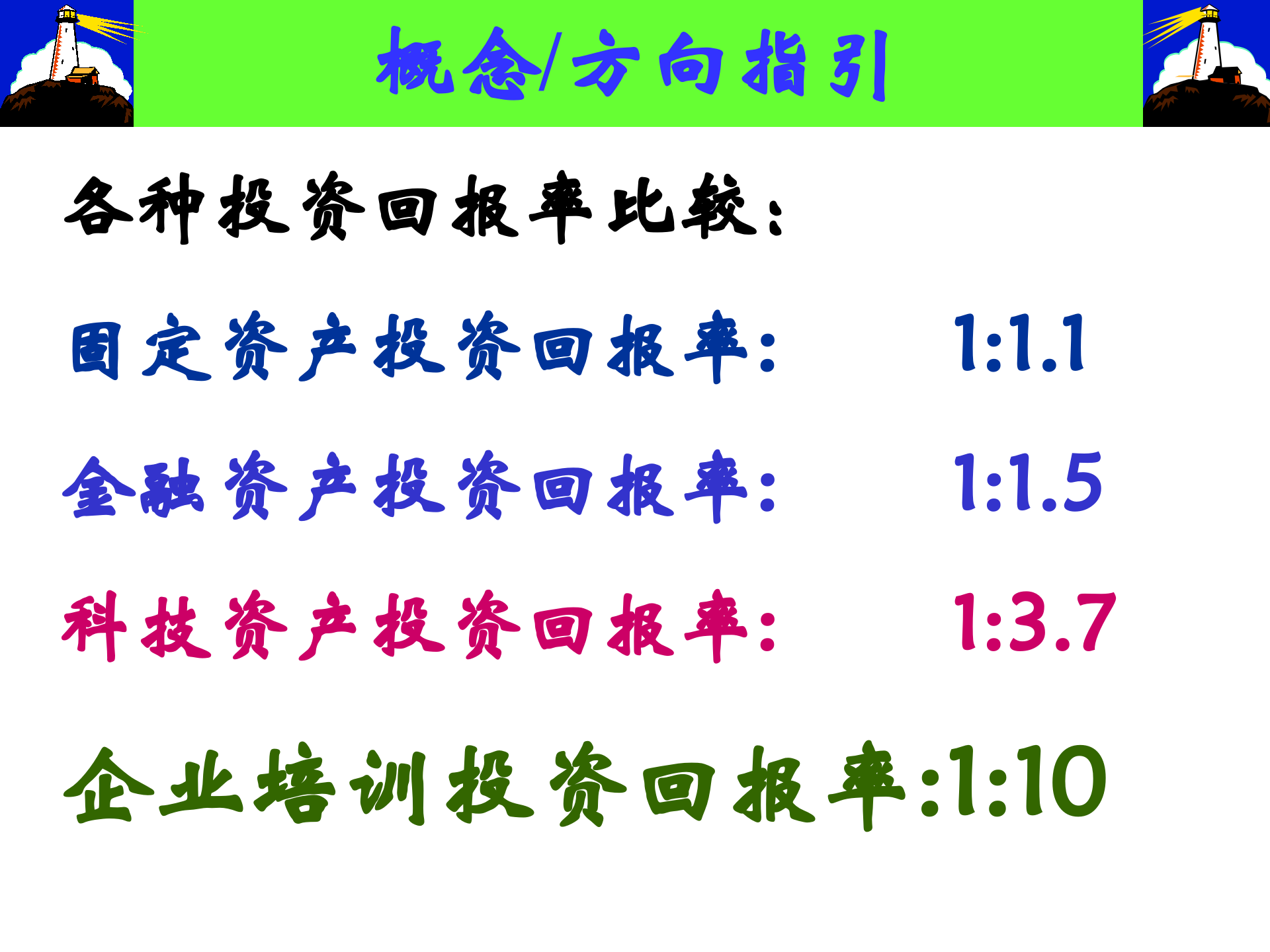 企业培训方案_ITIL之家(www.itilzj.com)_.PPT 第4页