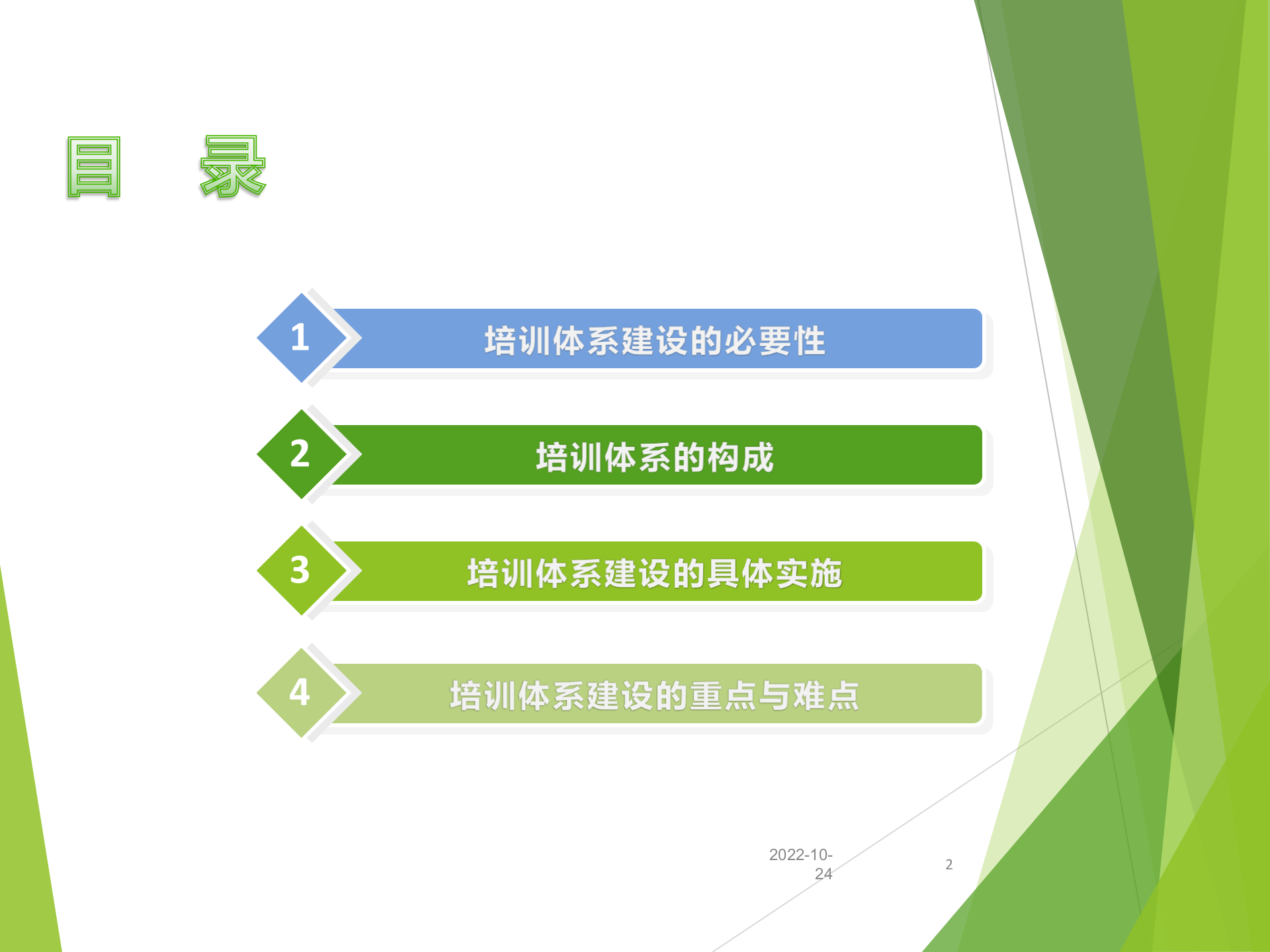 企业培训体系设计原则及建设方法_ITIL之家(www.itilzj.com)_.PPTX 第2页