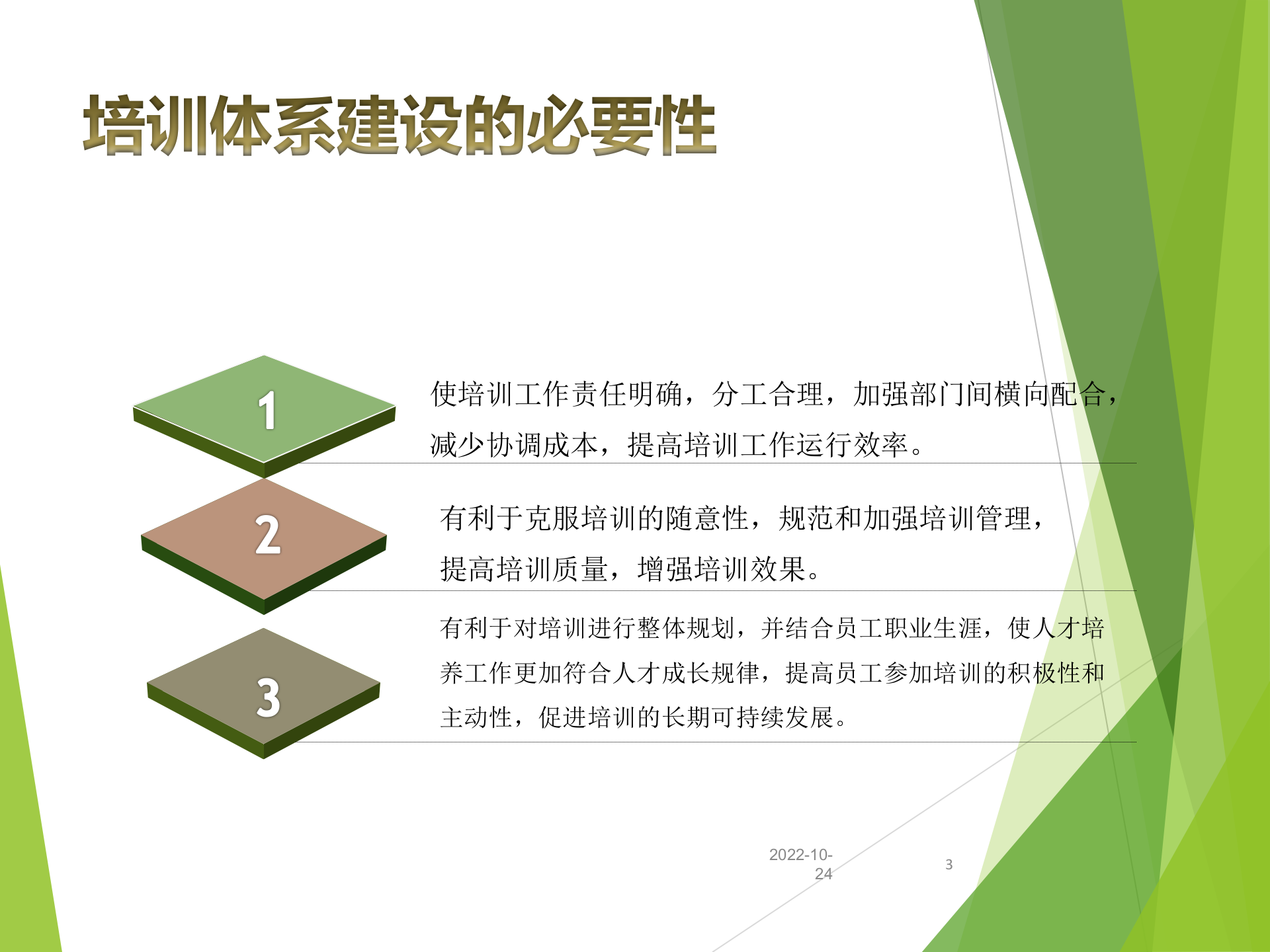 企业培训体系设计原则及建设方法_ITIL之家(www.itilzj.com)_.PPTX 第3页