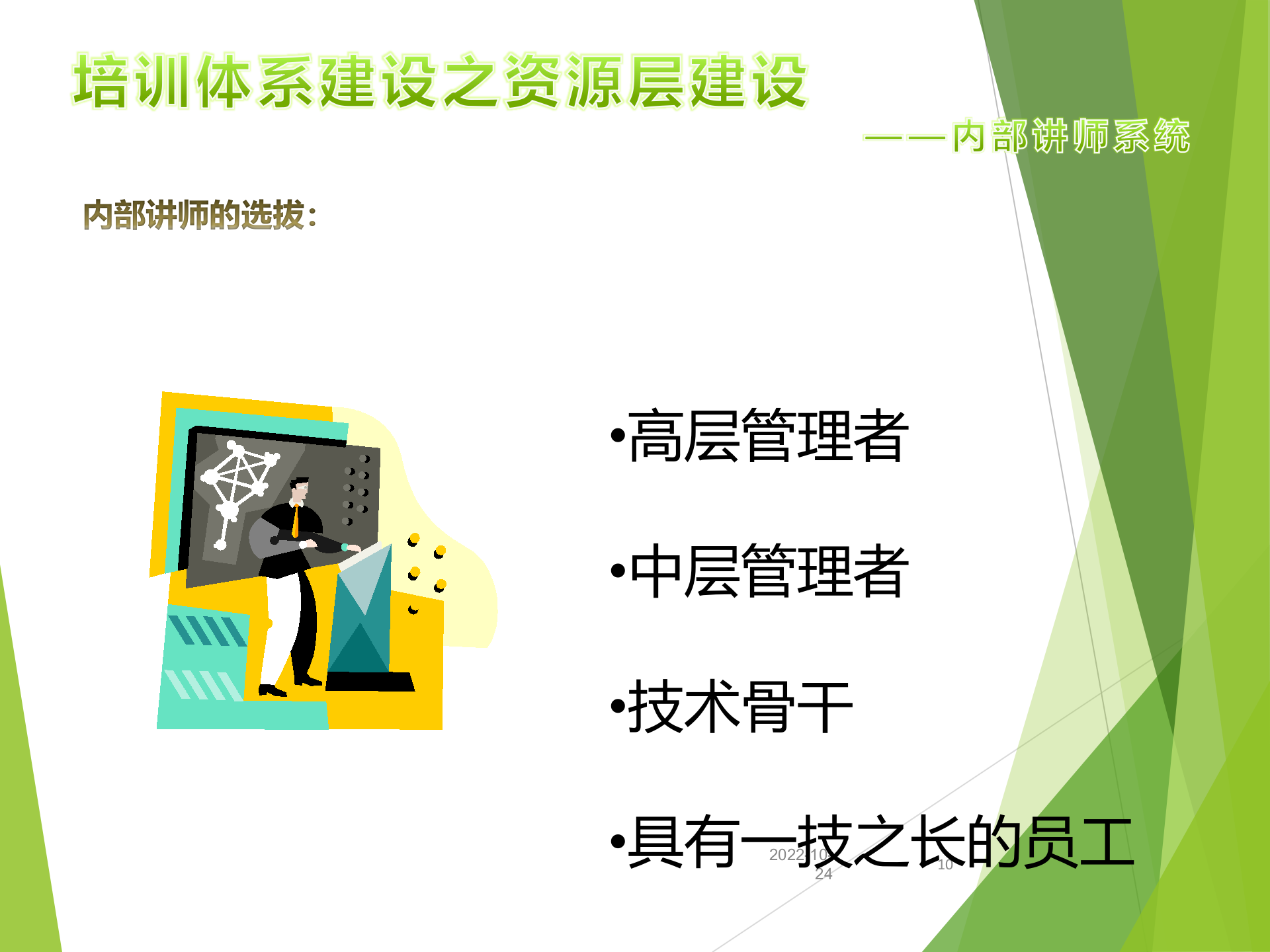 企业培训体系设计原则及建设方法_ITIL之家(www.itilzj.com)_.PPTX 第10页