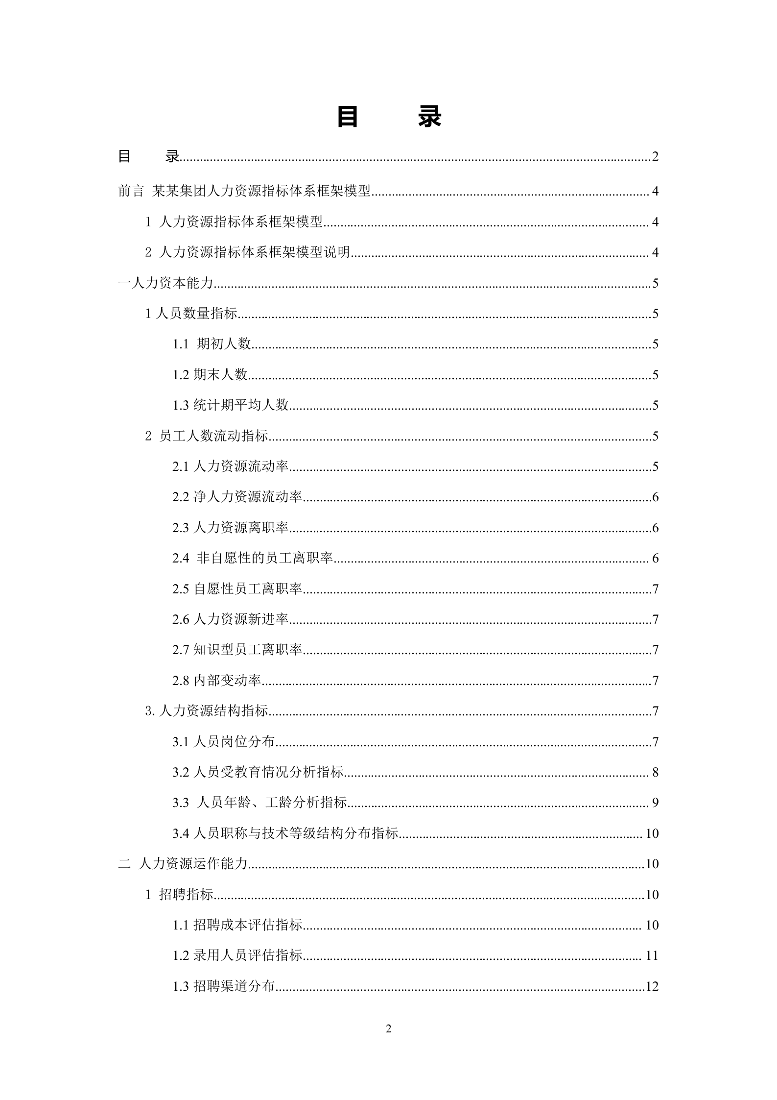 人力资源分析指标体系(指标库)_ITIL之家(www.itilzj.com)_.DOC 第2页