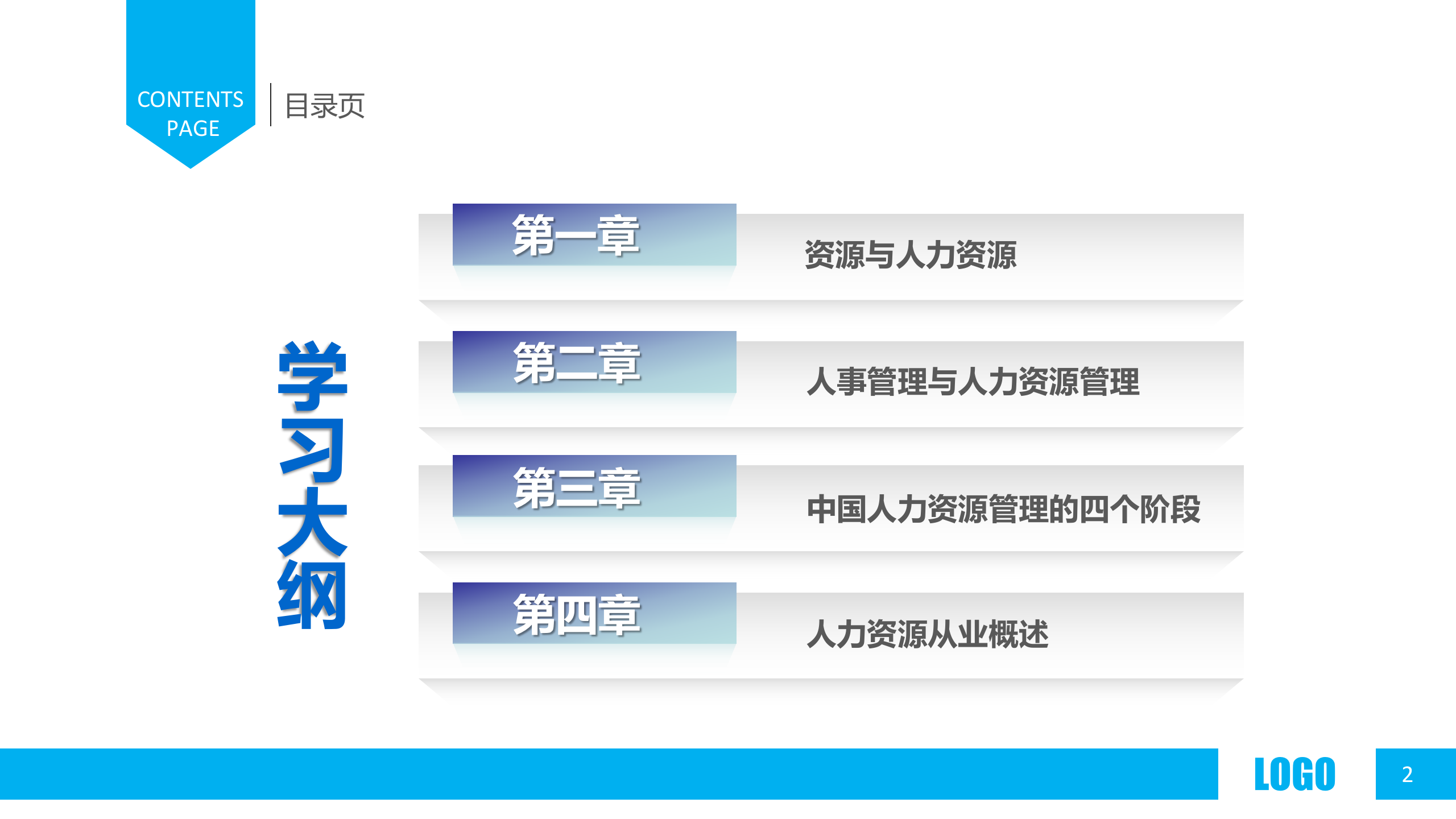 人力资源概述_ITIL之家(www.itilzj.com)_.PPTX 第2页