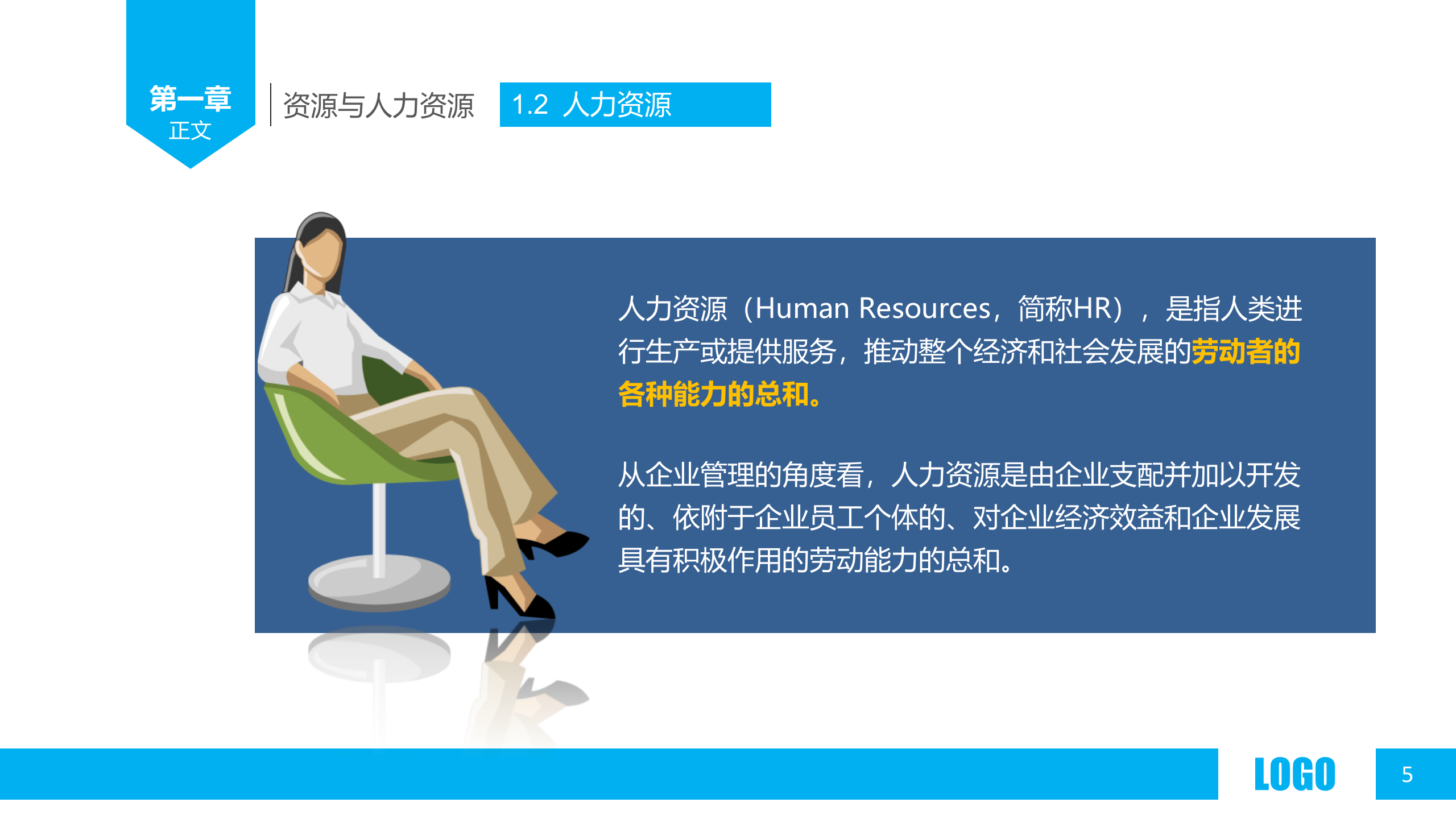 人力资源概述_ITIL之家(www.itilzj.com)_.PPTX 第5页