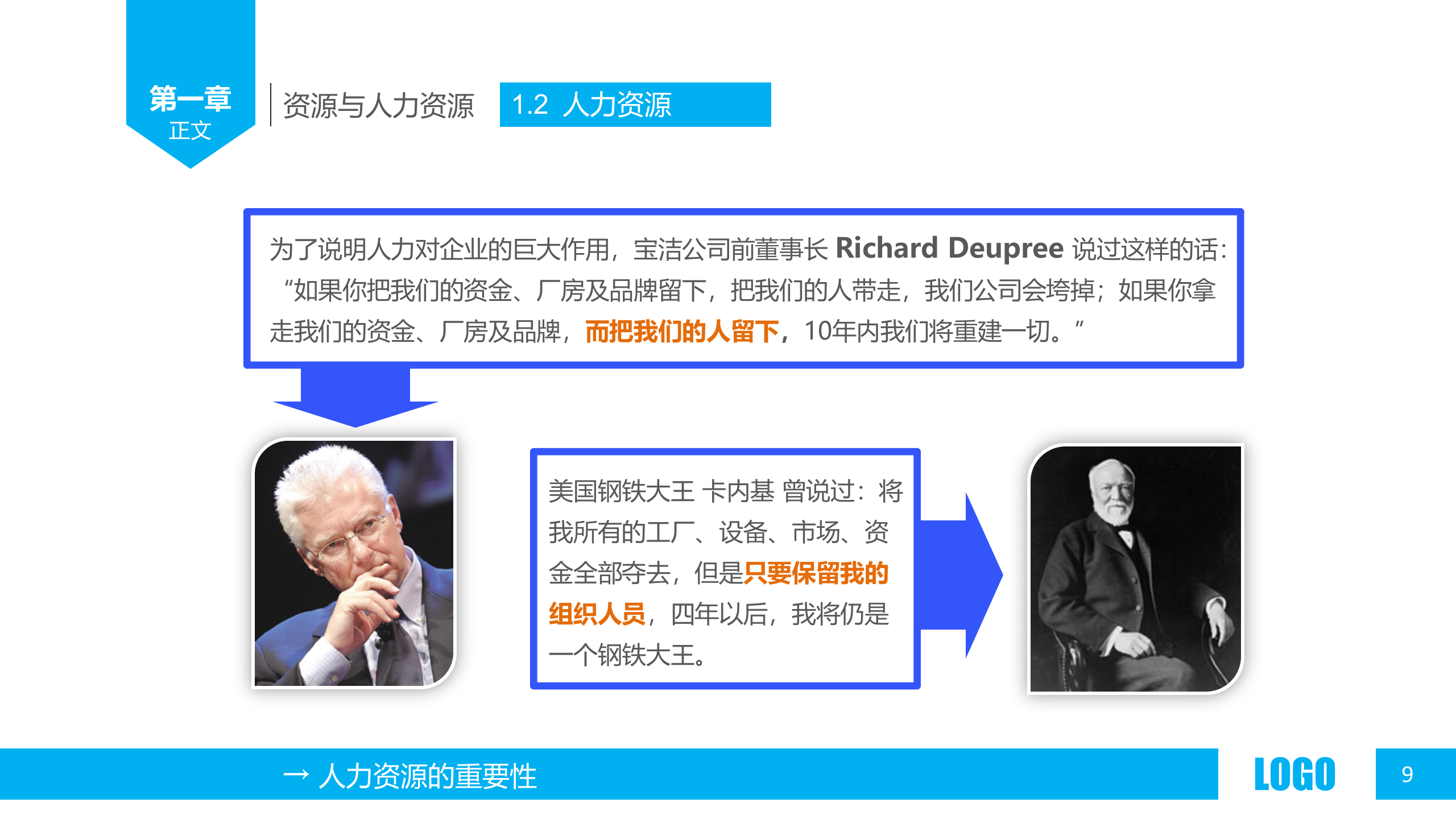 人力资源概述_ITIL之家(www.itilzj.com)_.PPTX 第9页