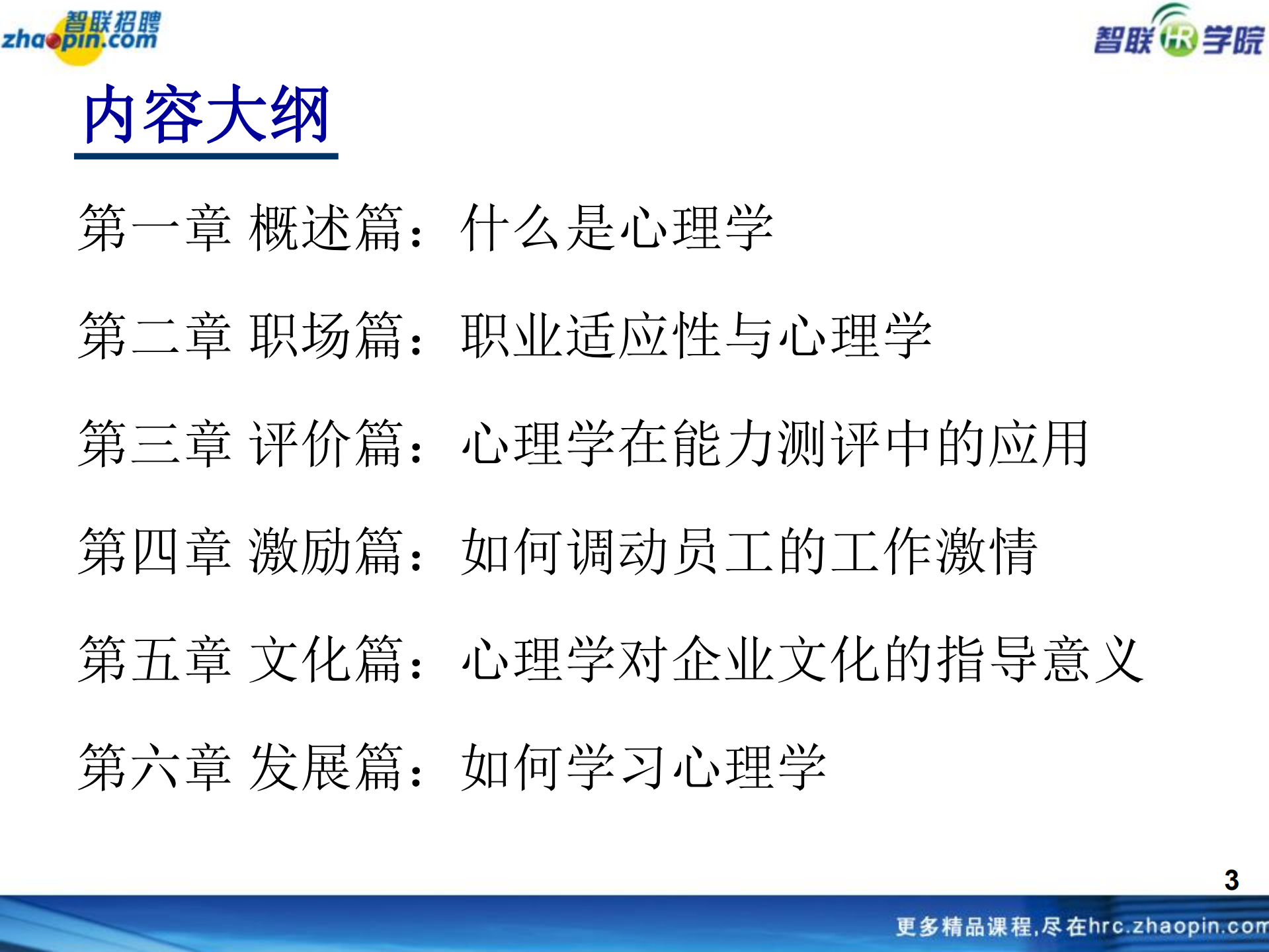 人力资源与心理学_ITIL之家(www.itilzj.com)_.PDF 第4页