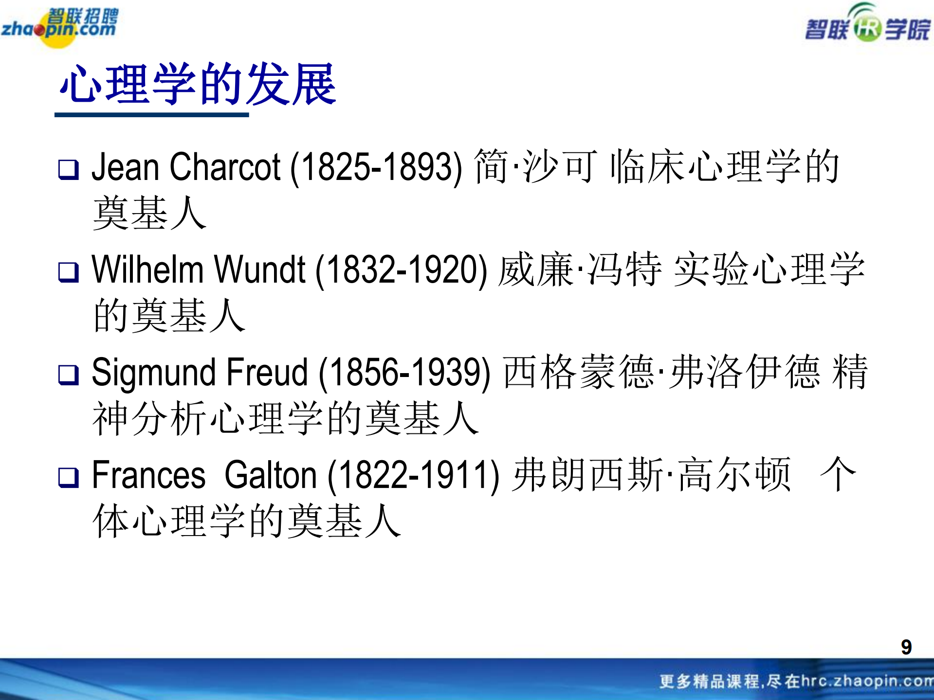 人力资源与心理学_ITIL之家(www.itilzj.com)_.PDF 第10页