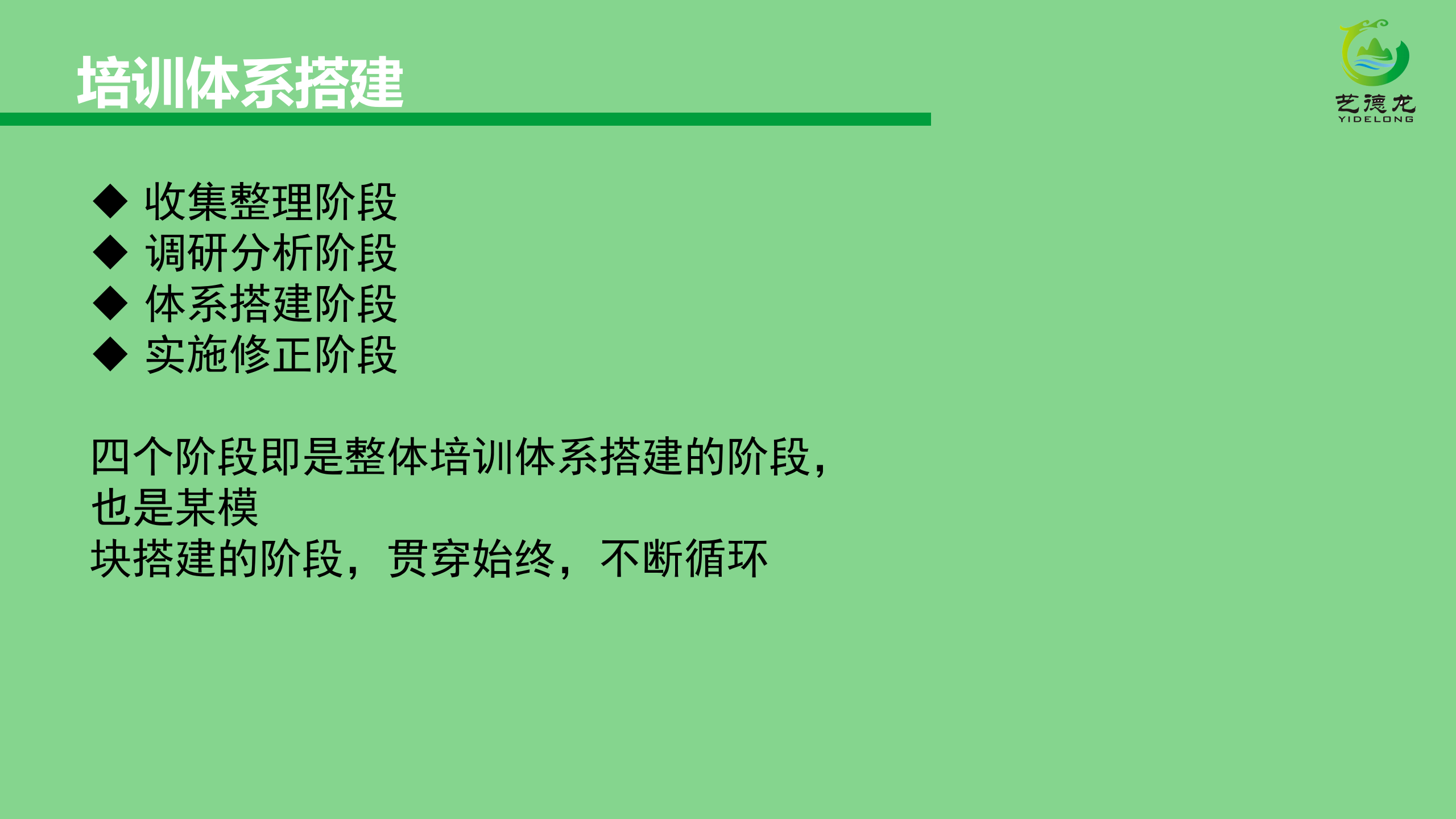 如何搭建公司培训体系_ITIL之家(www.itilzj.com)_.PPTX 第9页