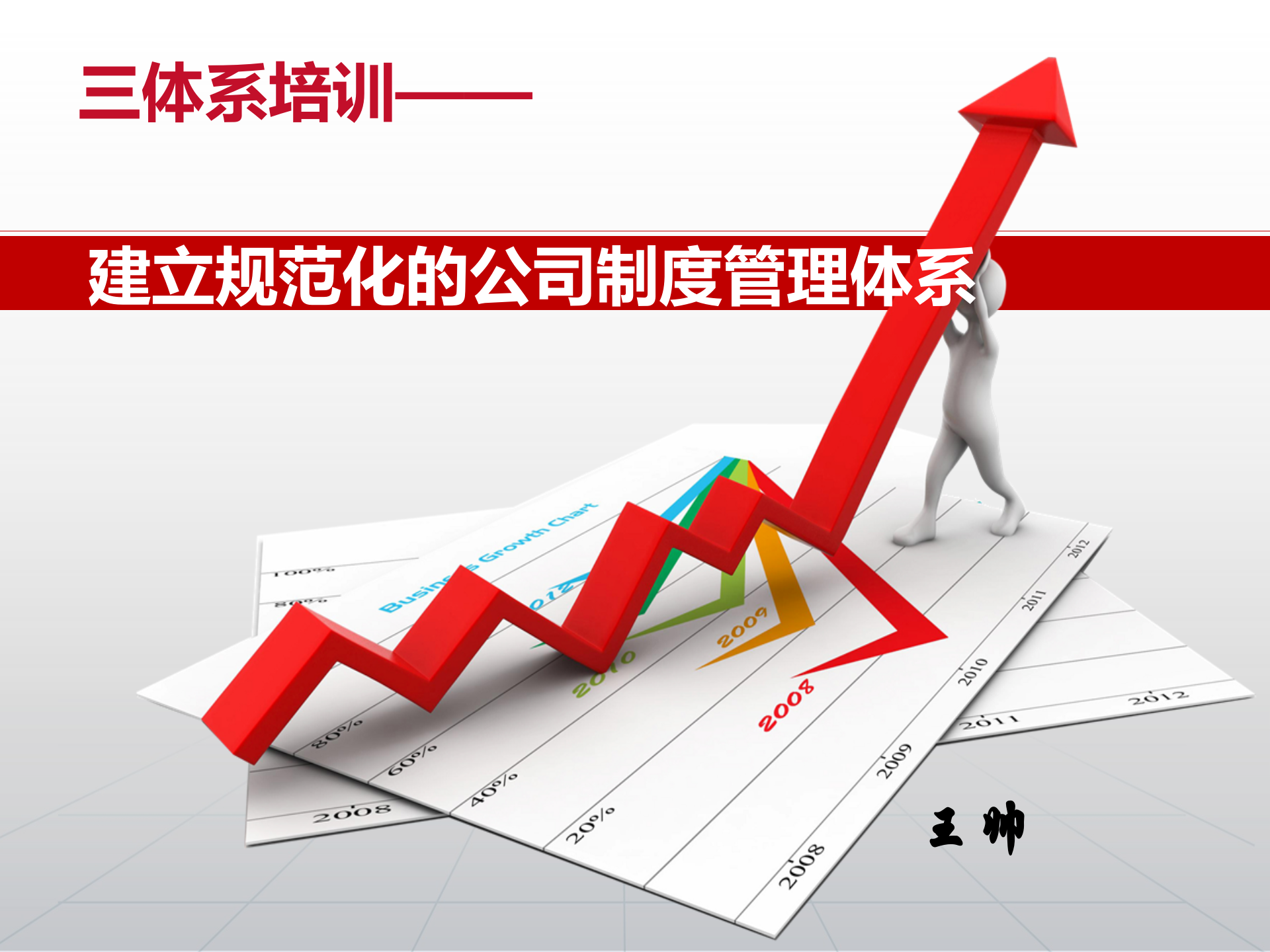 如何建立规范化的公司制度管理体系_ITIL之家(www.itilzj.com)_.PPT 第1页