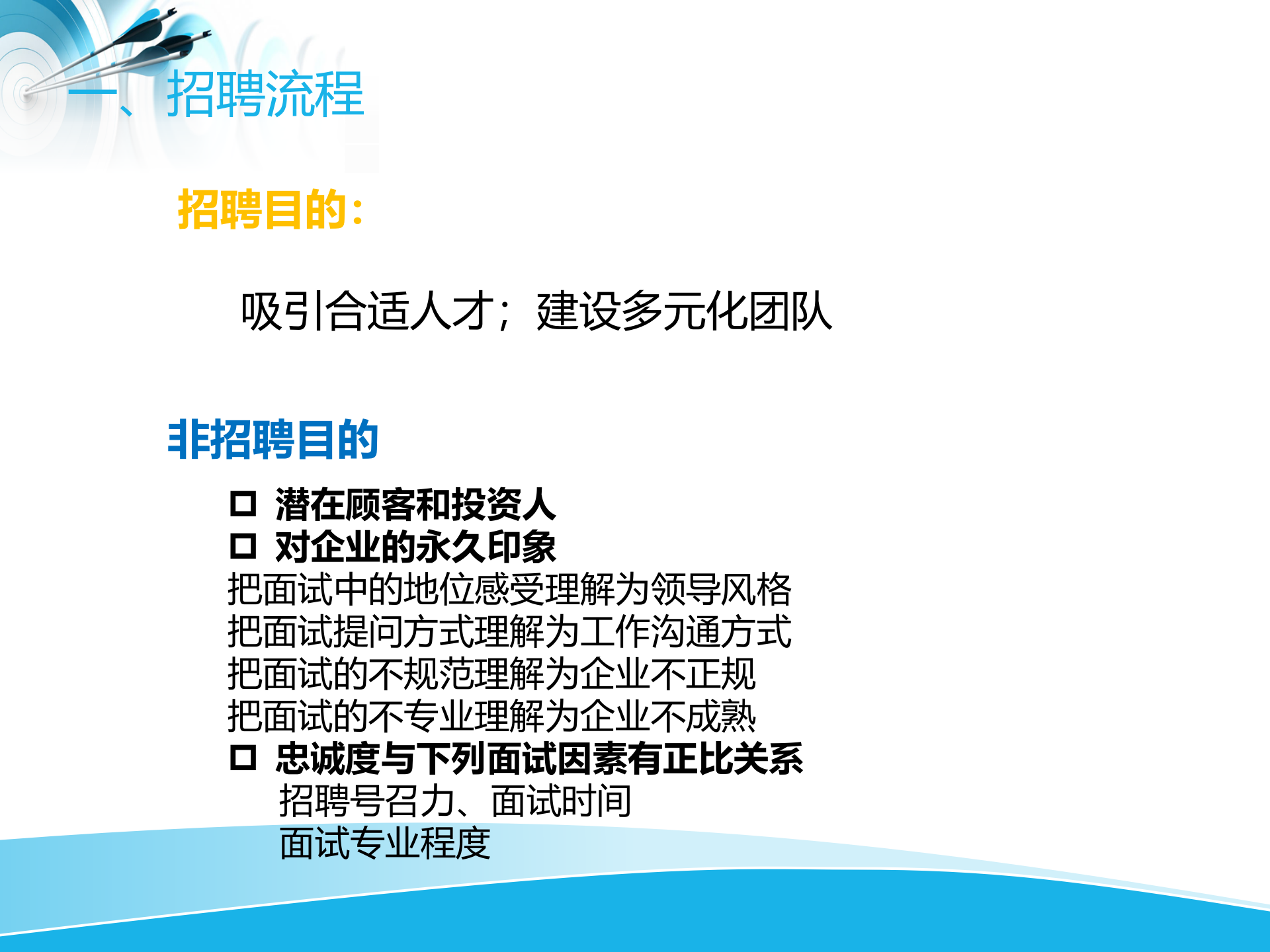 如何当一个合格的面试官_ITIL之家(www.itilzj.com)_.PPTX 第3页